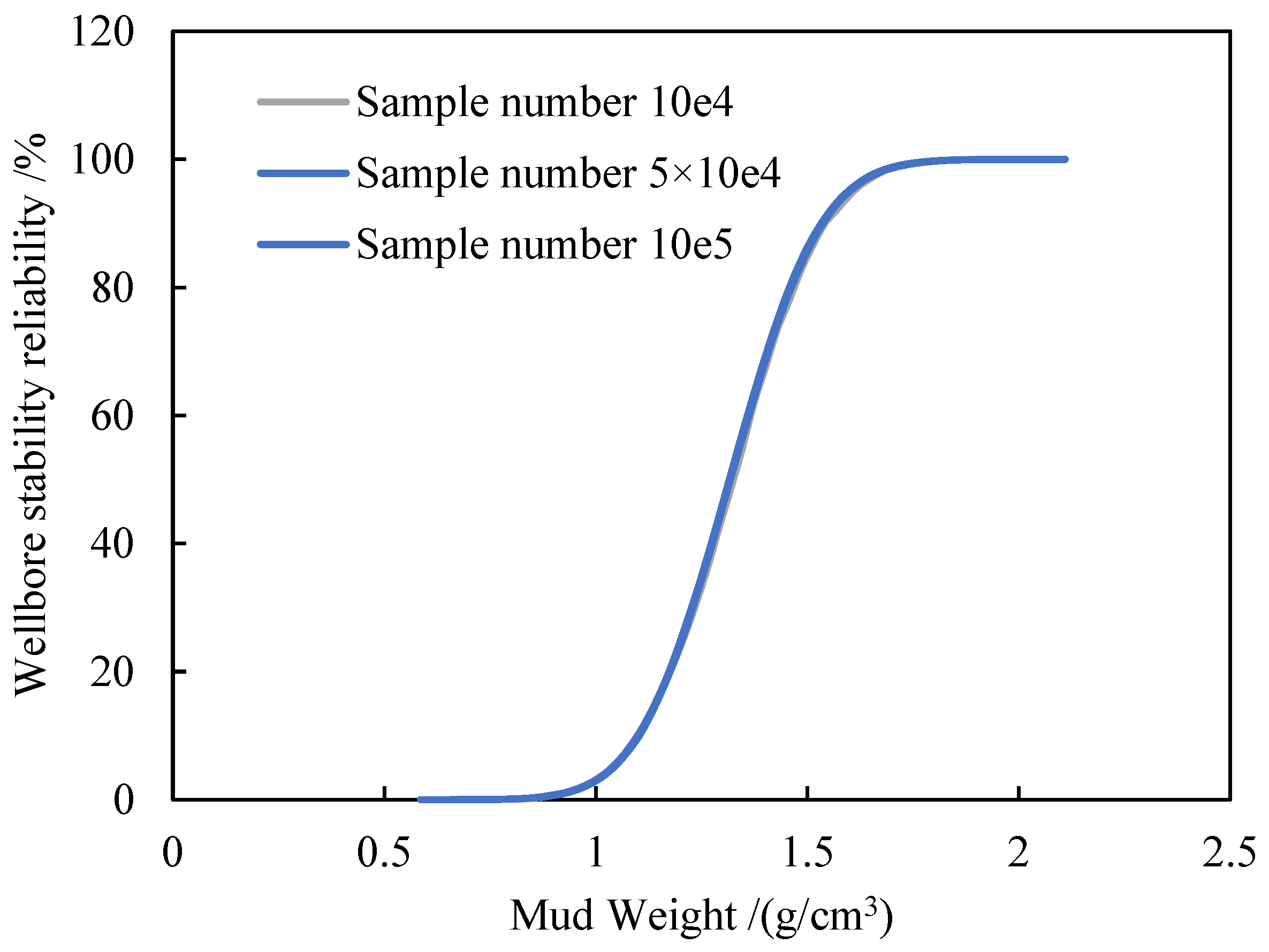 Processes 12 00070 g008