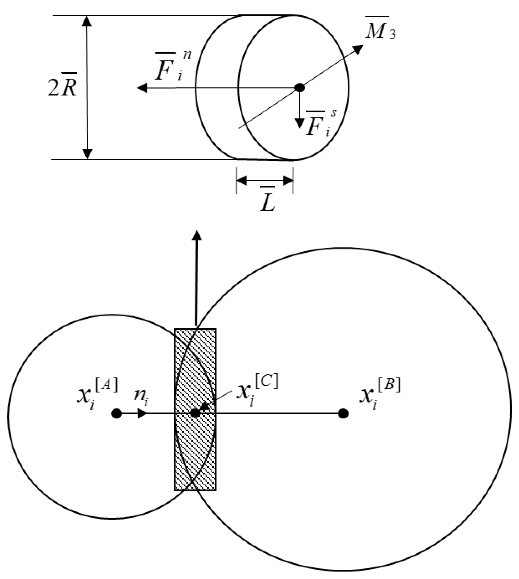 Processes 12 00074 g002