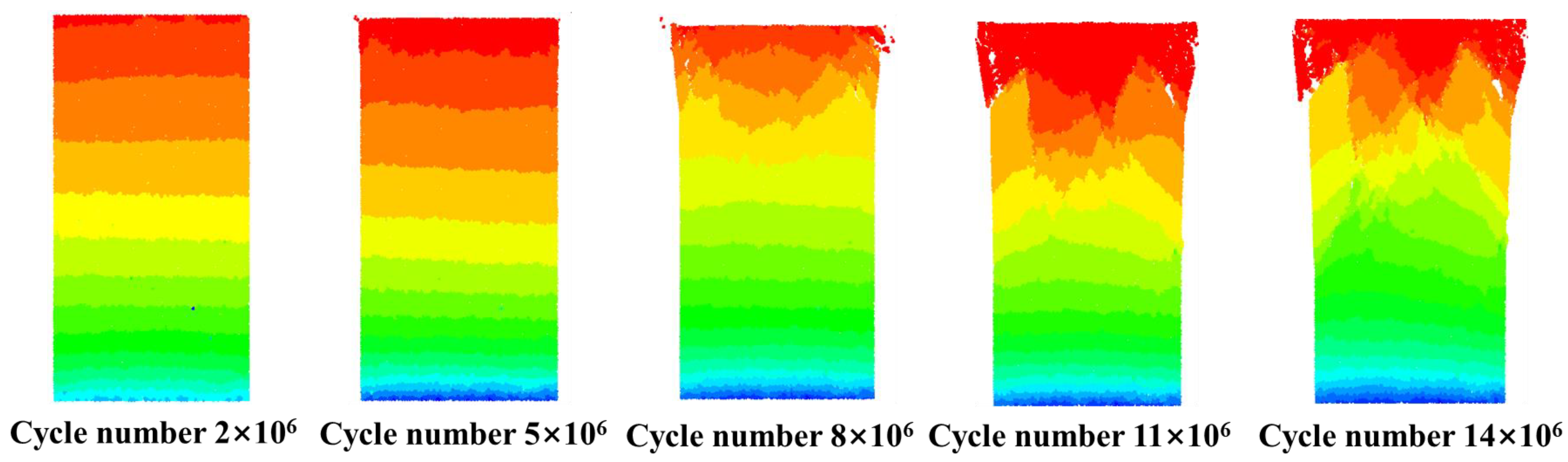 Processes 12 00074 g004