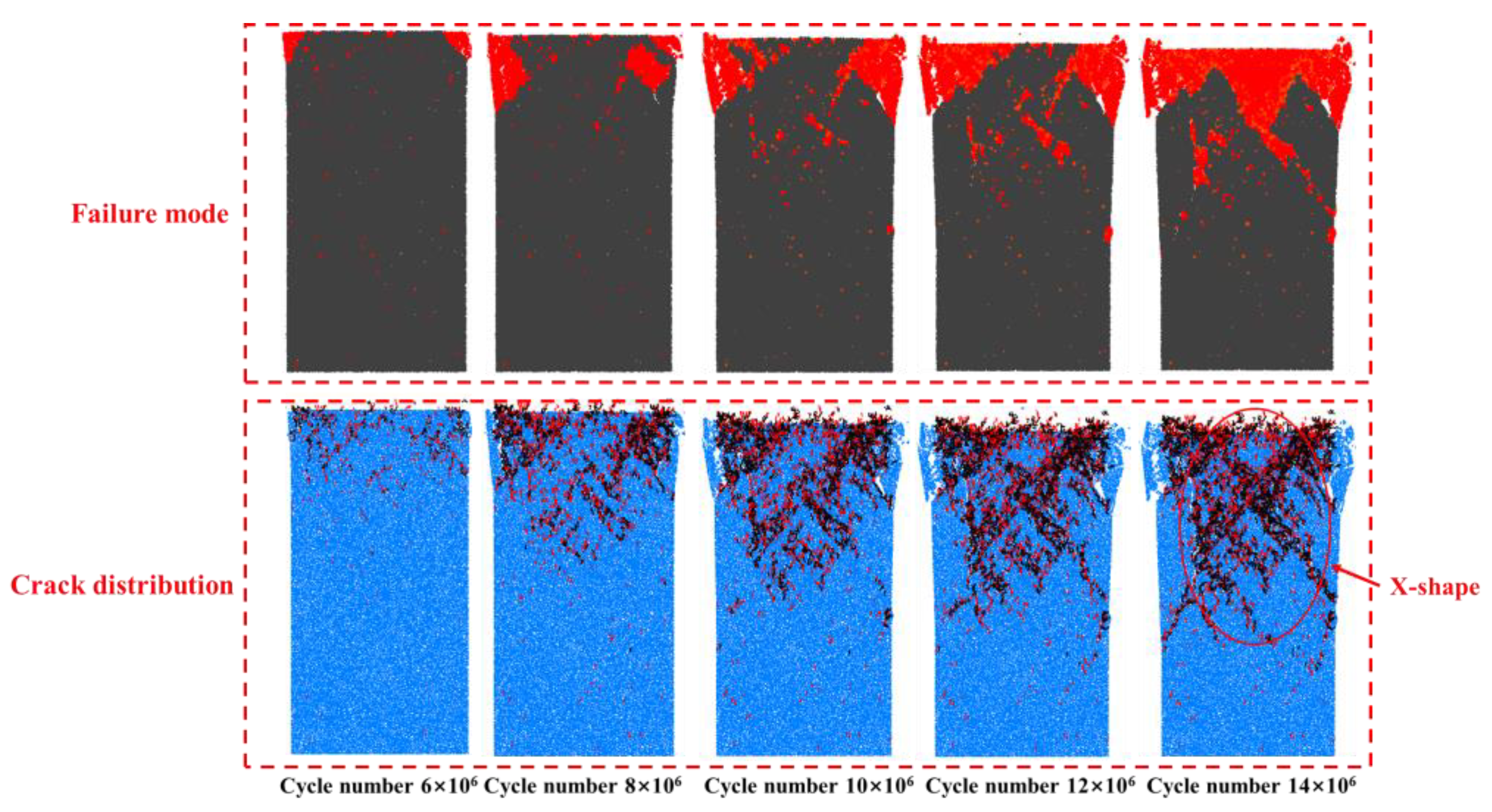 Processes 12 00074 g006