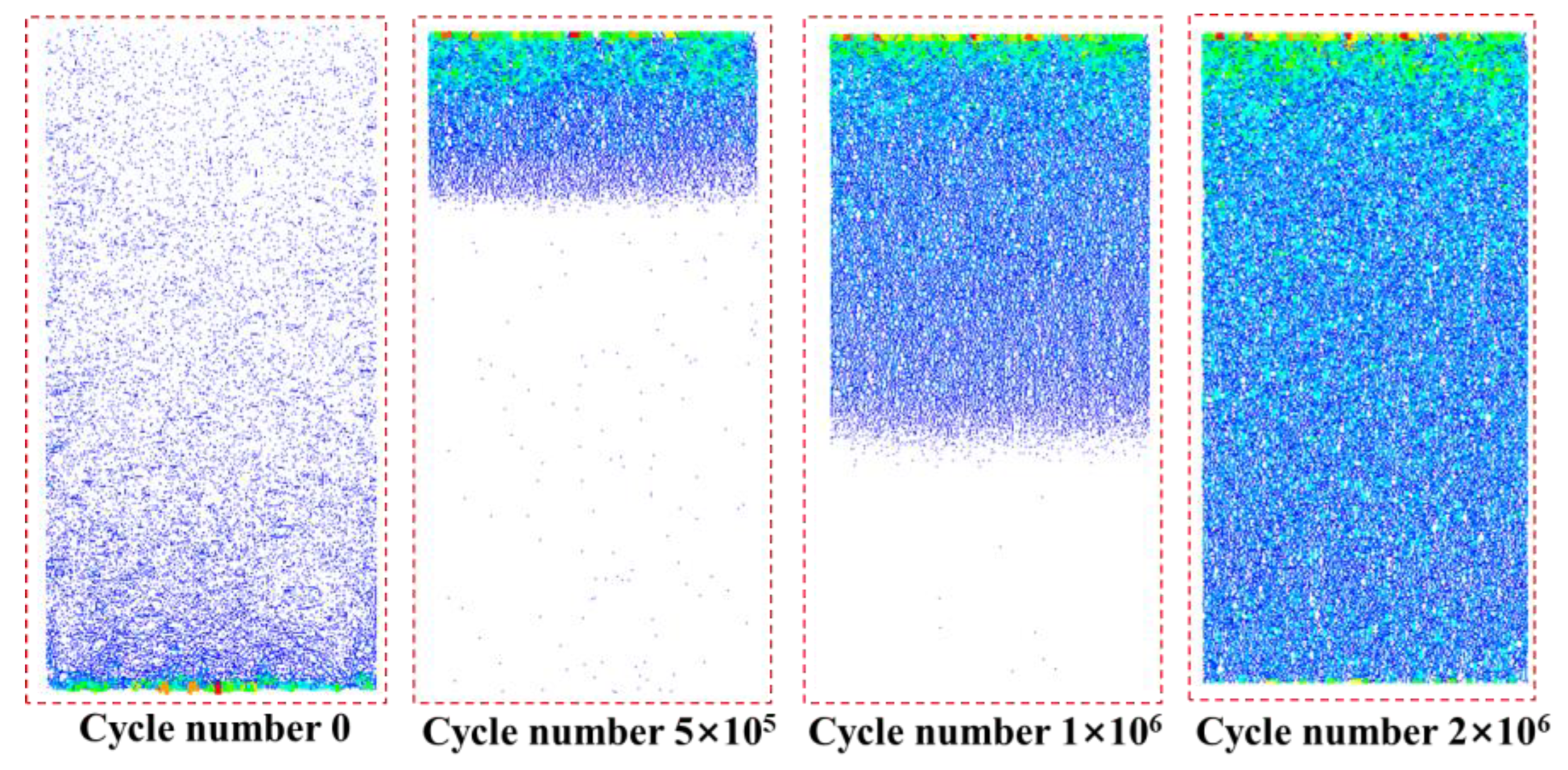 Processes 12 00074 g008