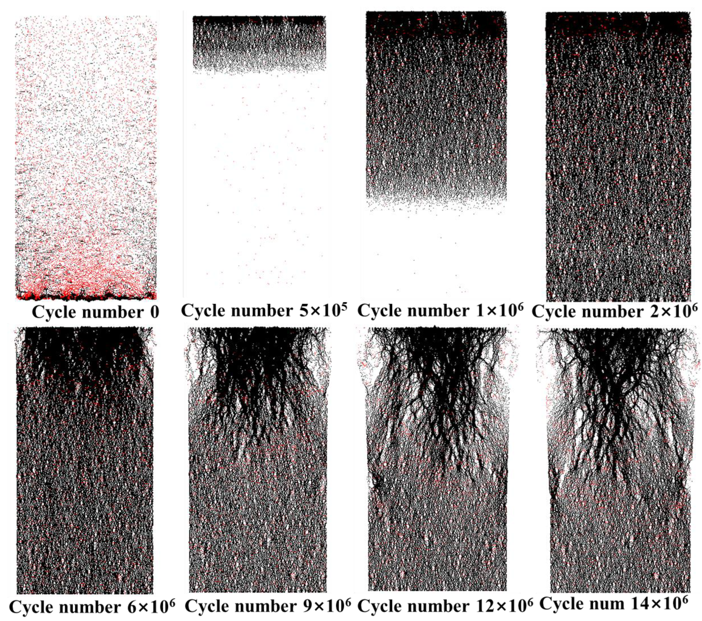 Processes 12 00074 g009