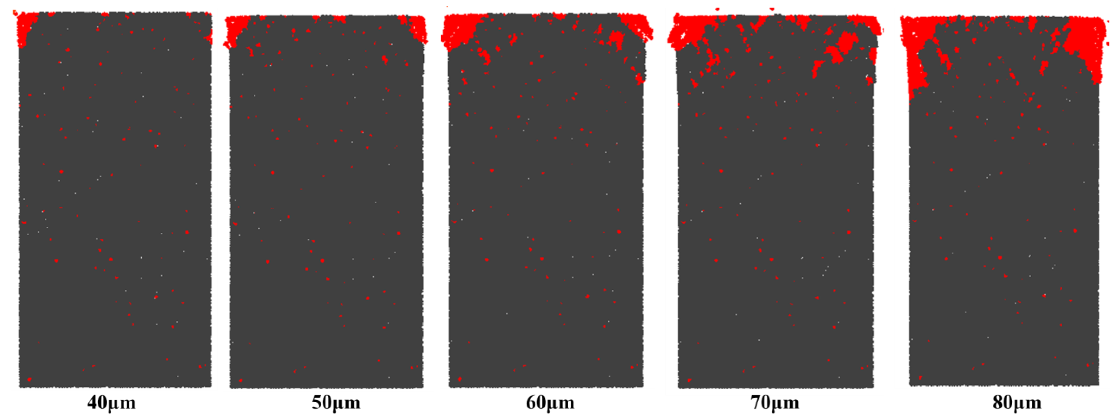 Processes 12 00074 g012