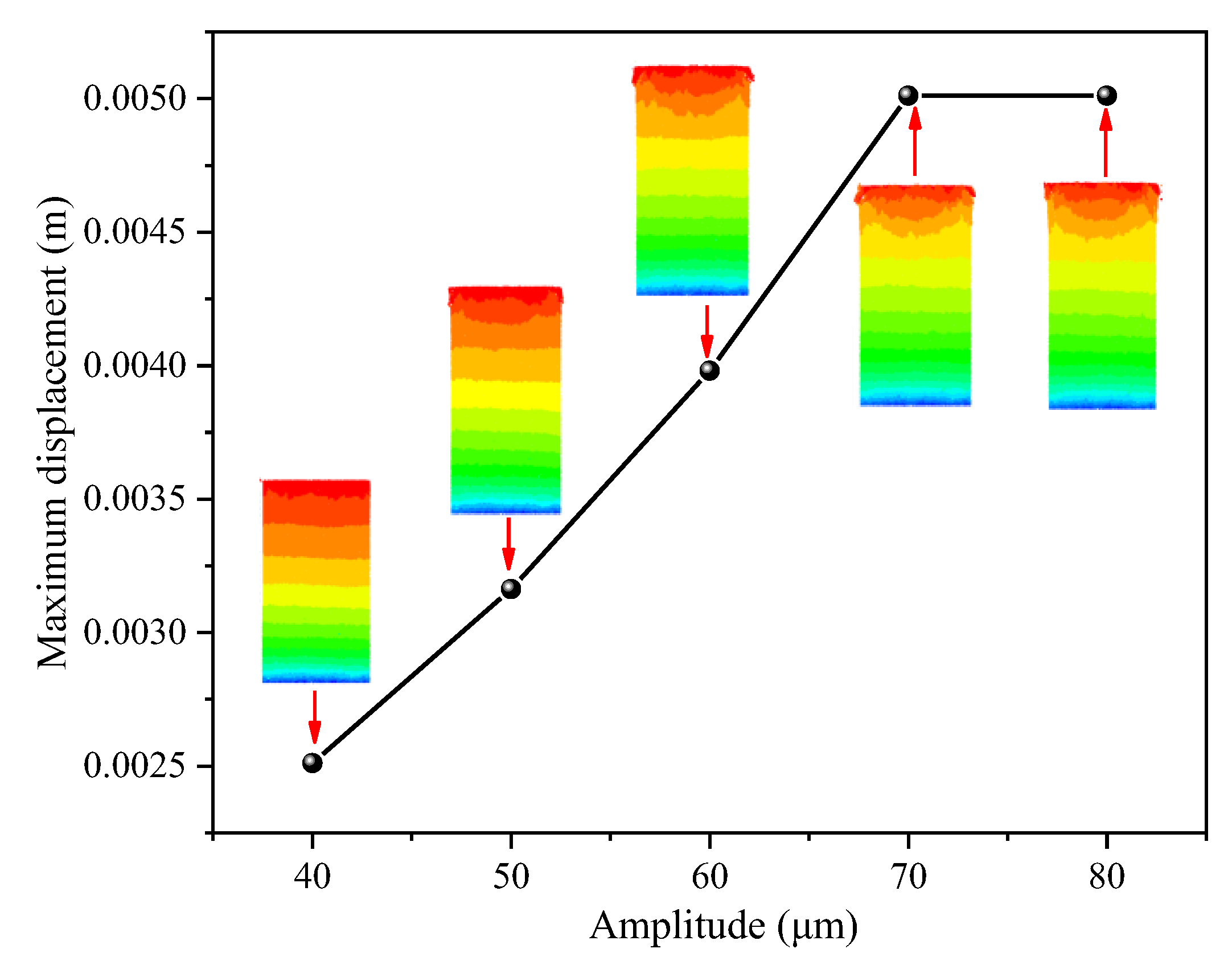 Processes 12 00074 g016