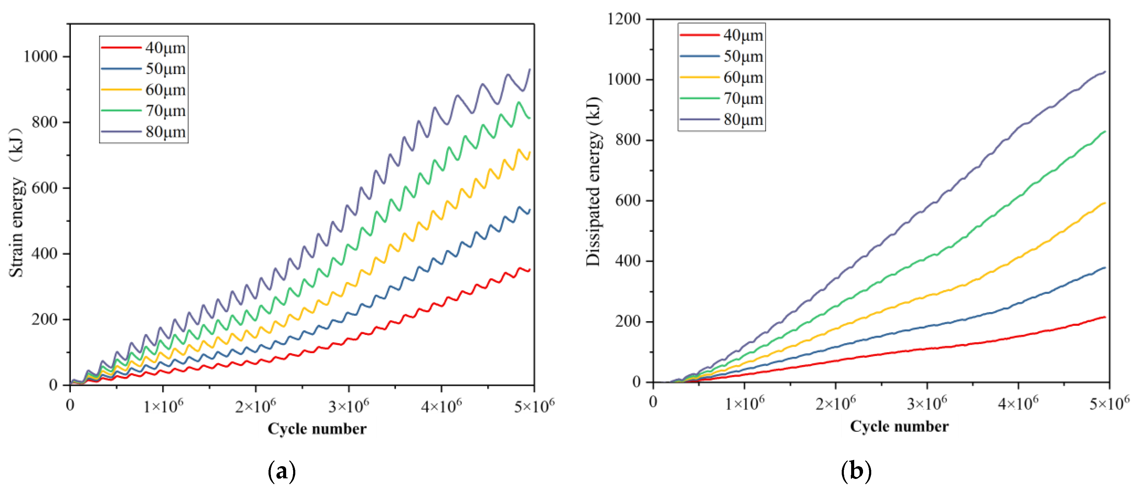 Processes 12 00074 g017