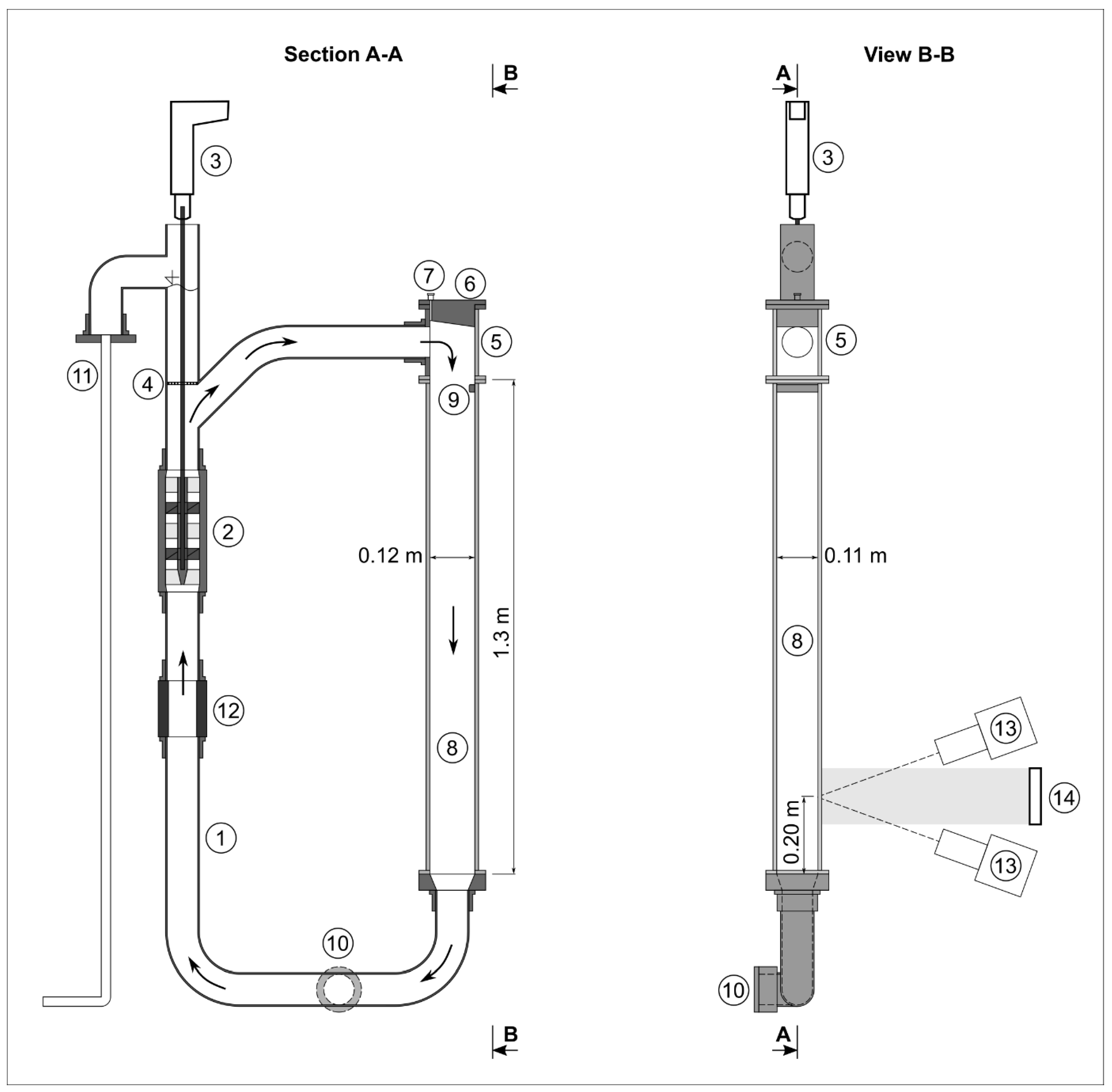 Processes 12 00075 g001