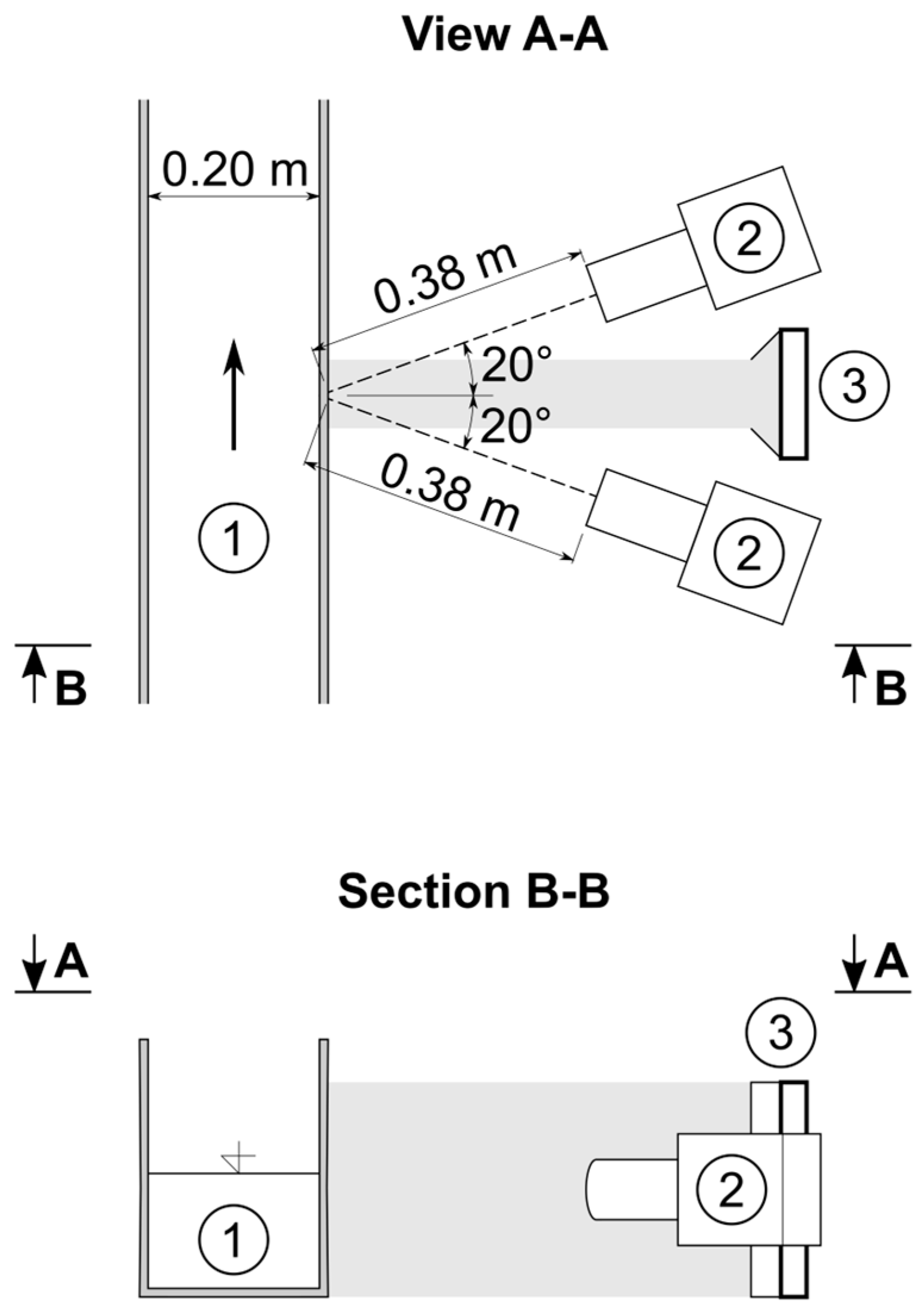 Processes 12 00075 g003