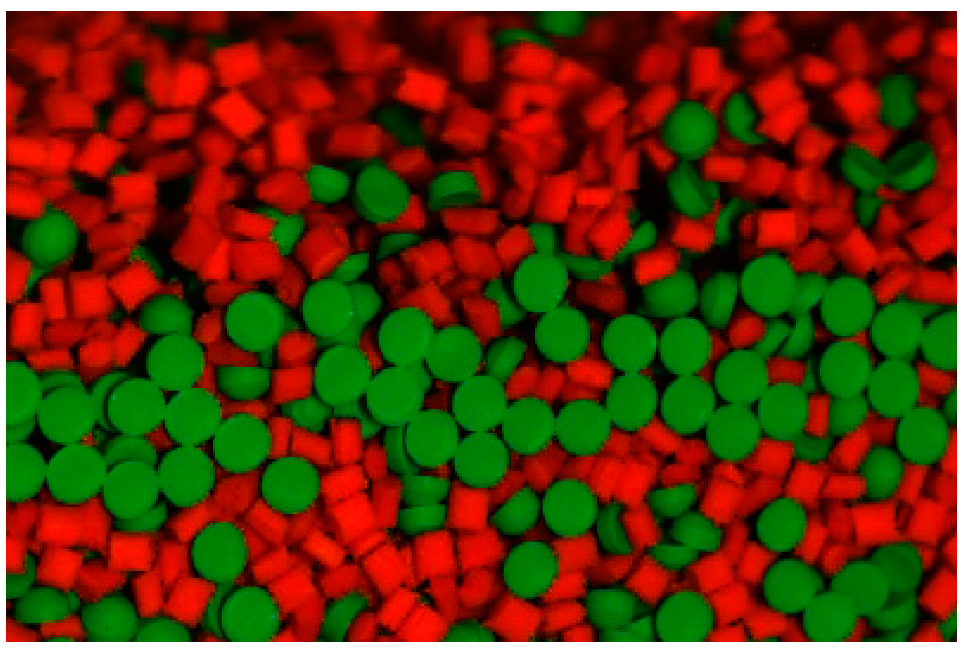Processes 12 00075 g005