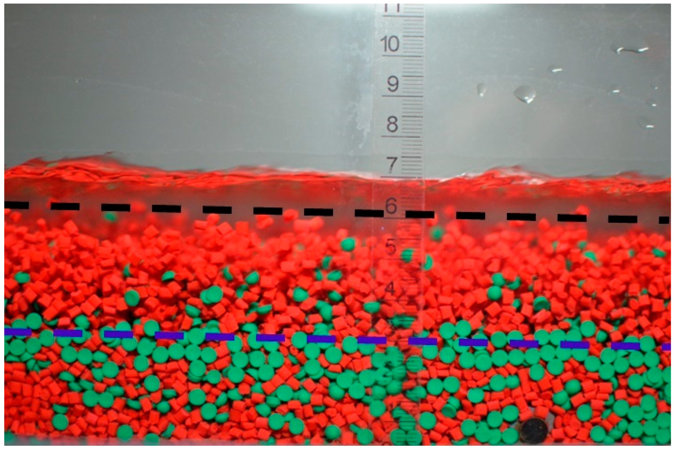 Processes 12 00075 g006