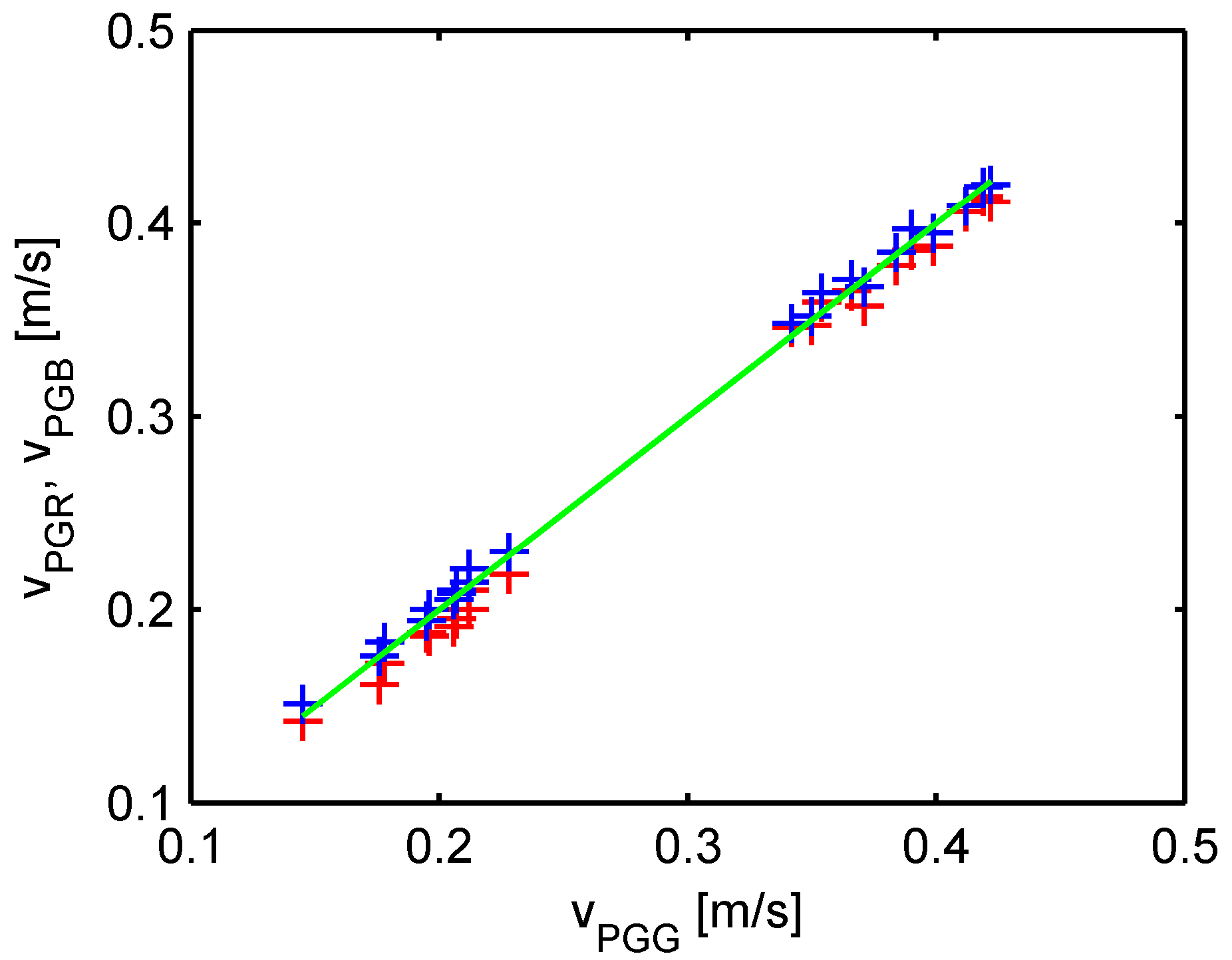 Processes 12 00075 g007