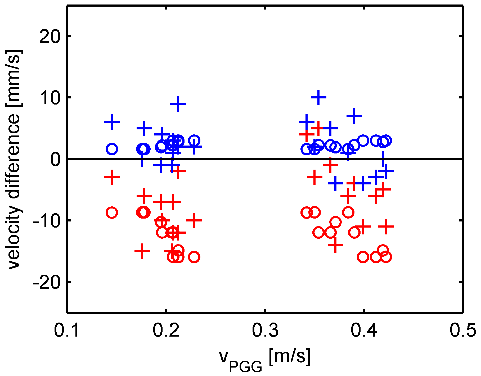 Processes 12 00075 g008