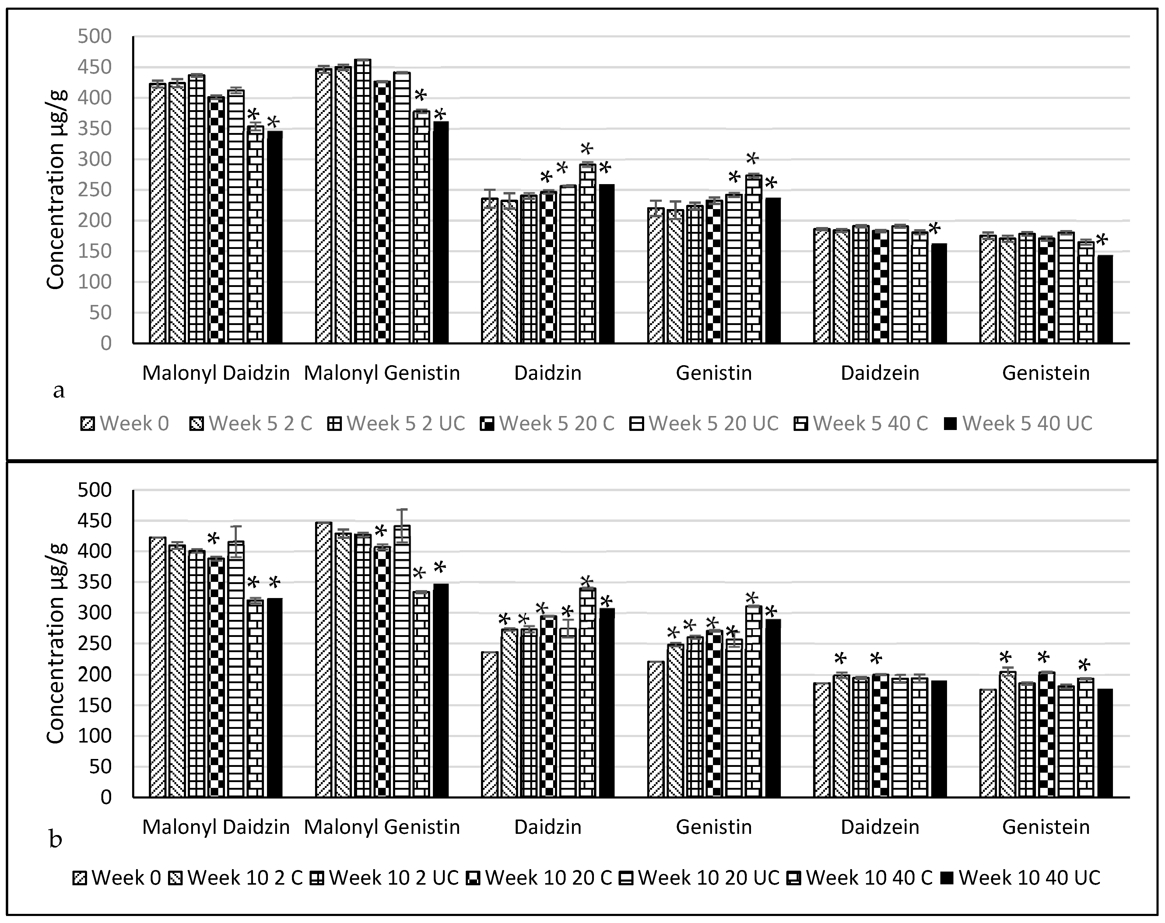 Processes 12 00076 g004