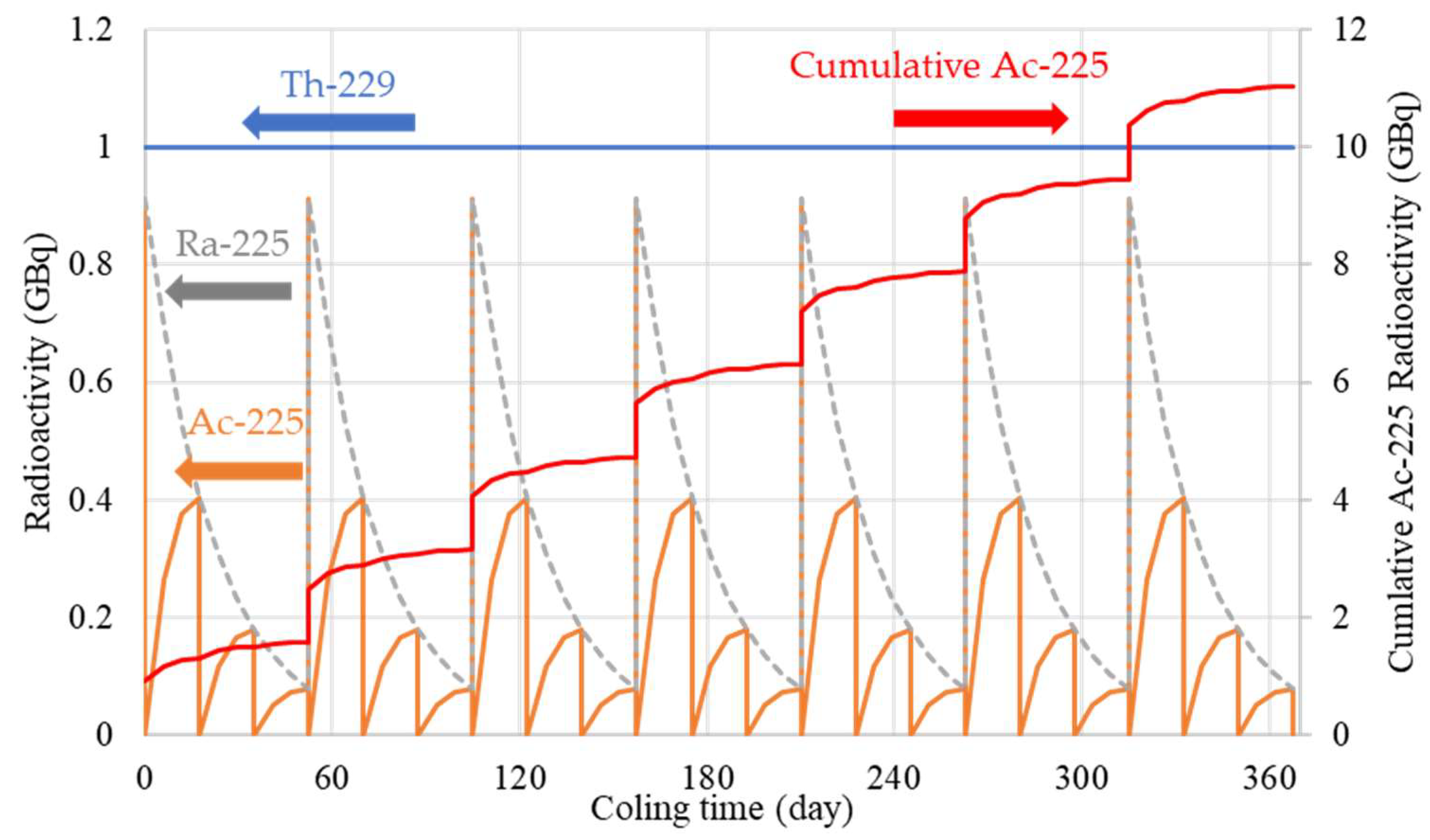 Processes 12 00083 g016 Processes 12 00083 g016