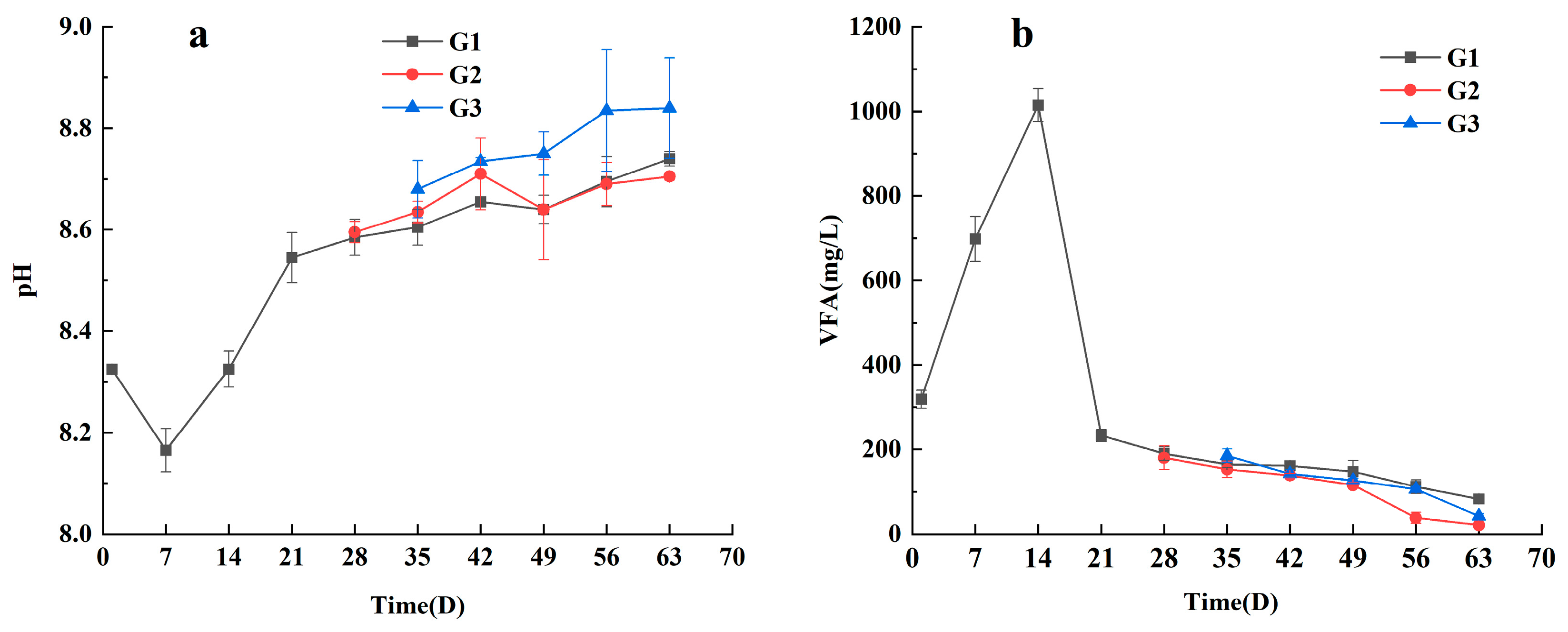Processes 12 00087 g002