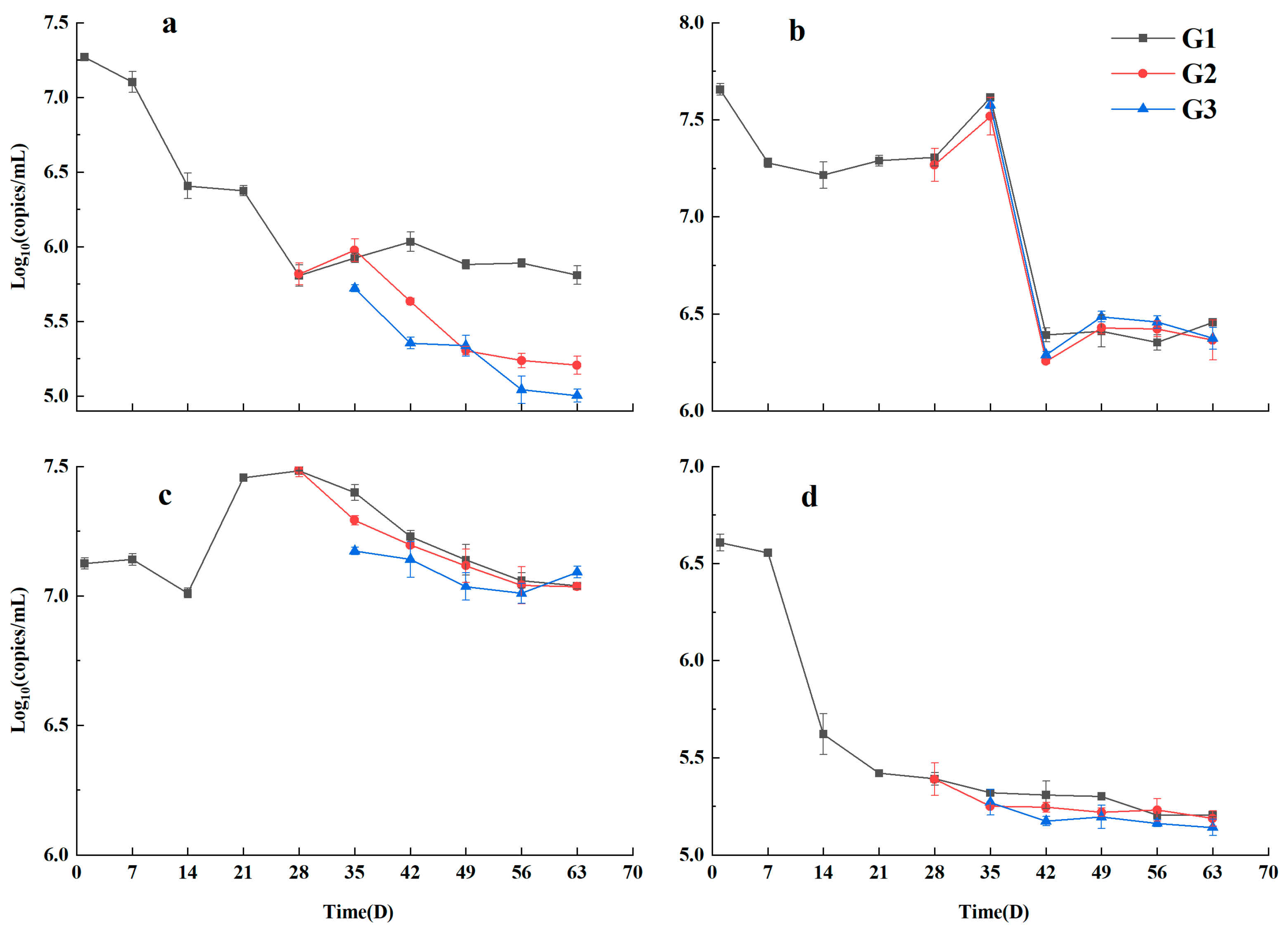 Processes 12 00087 g003