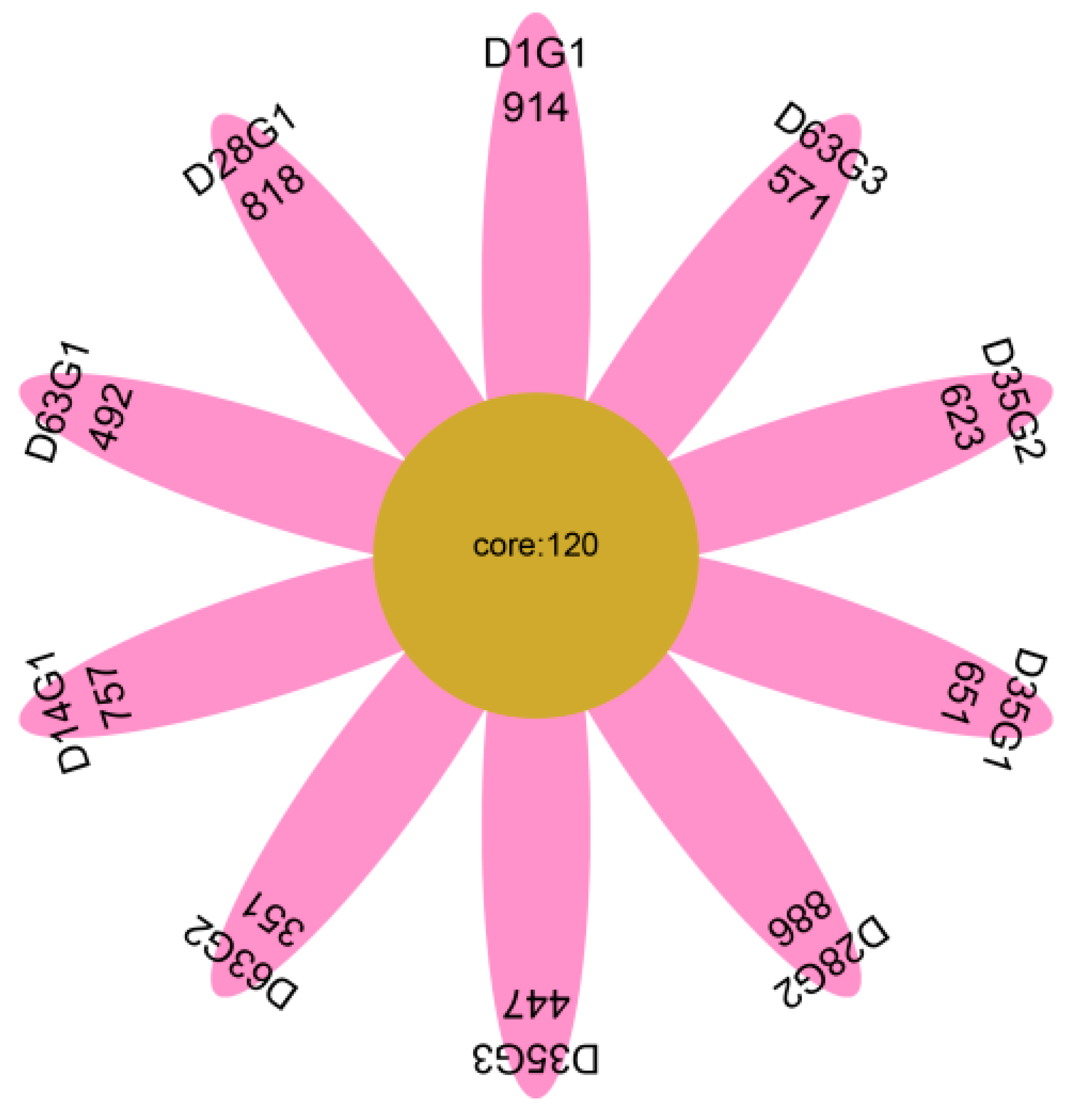 Processes 12 00087 g006