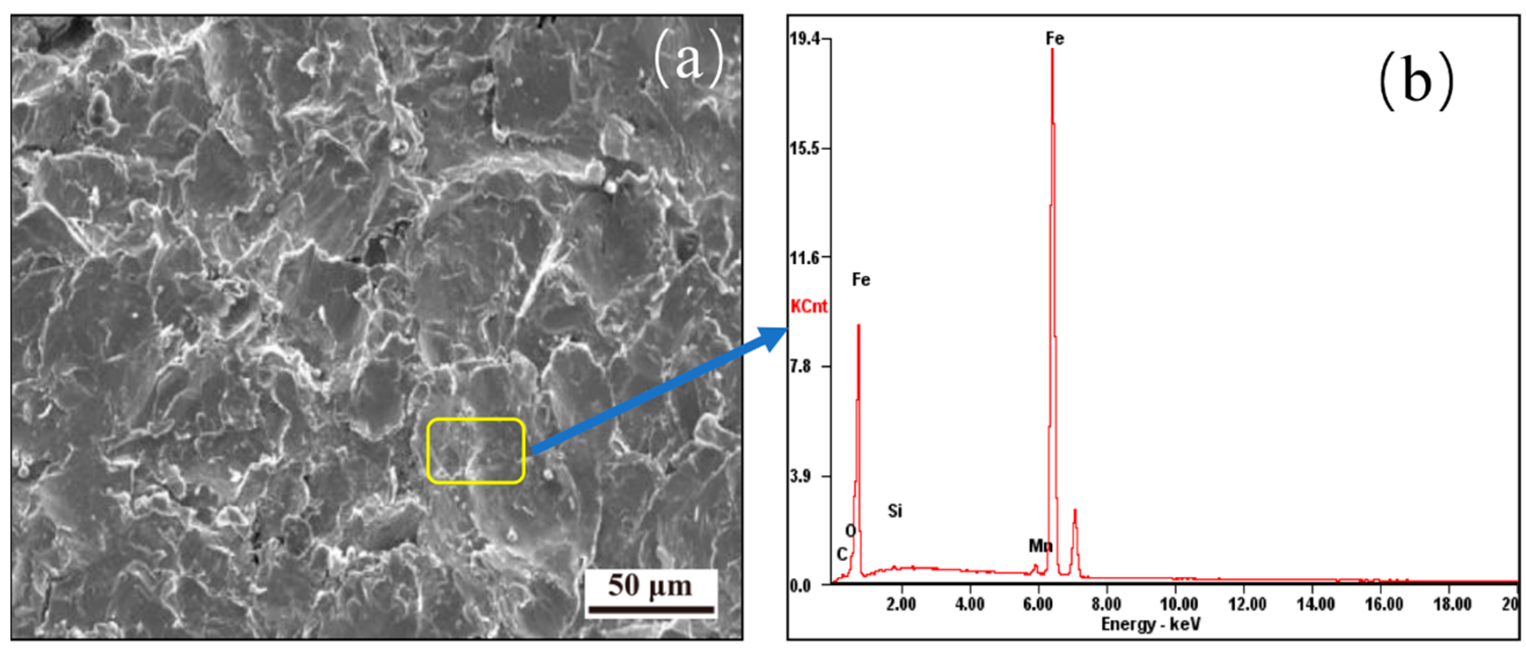 Processes 12 00088 g001