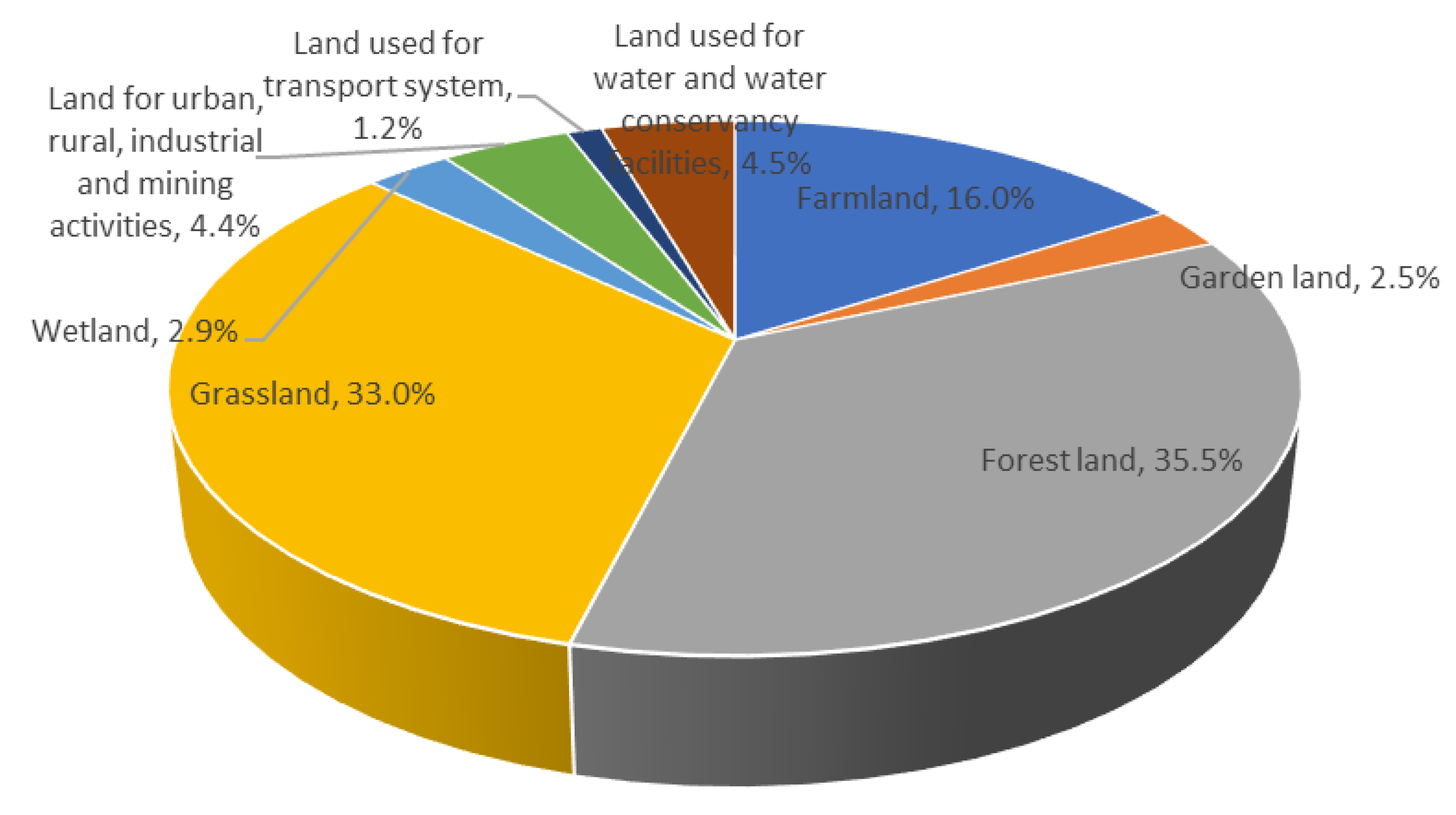 Processes 12 00089 g005