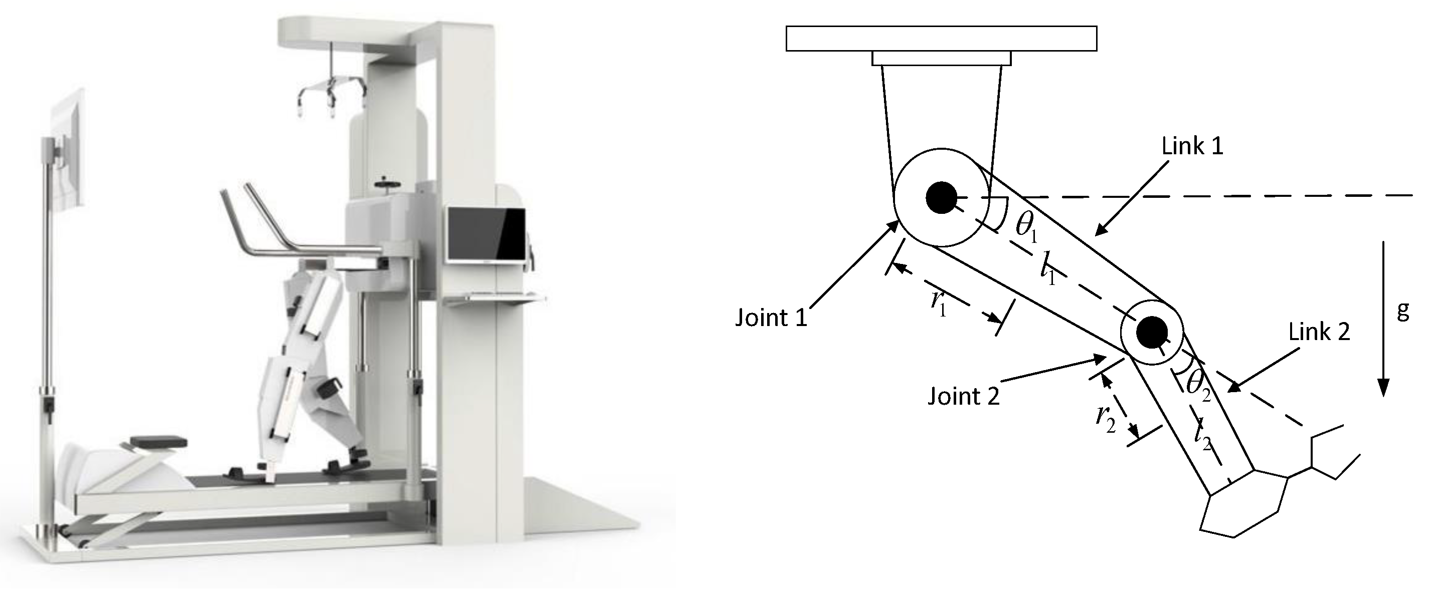 Processes 12 00093 g002