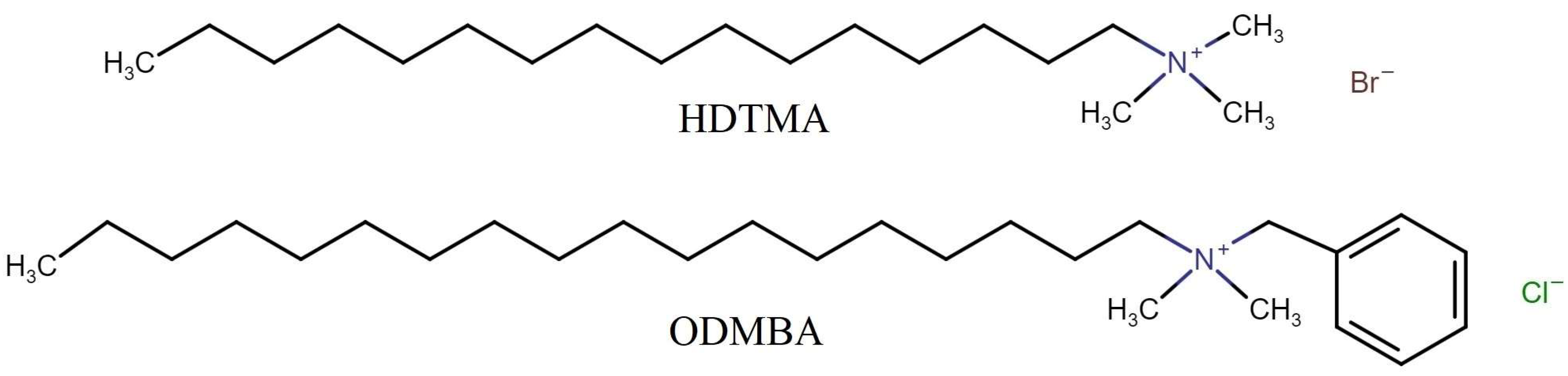Processes 12 00096 g001
