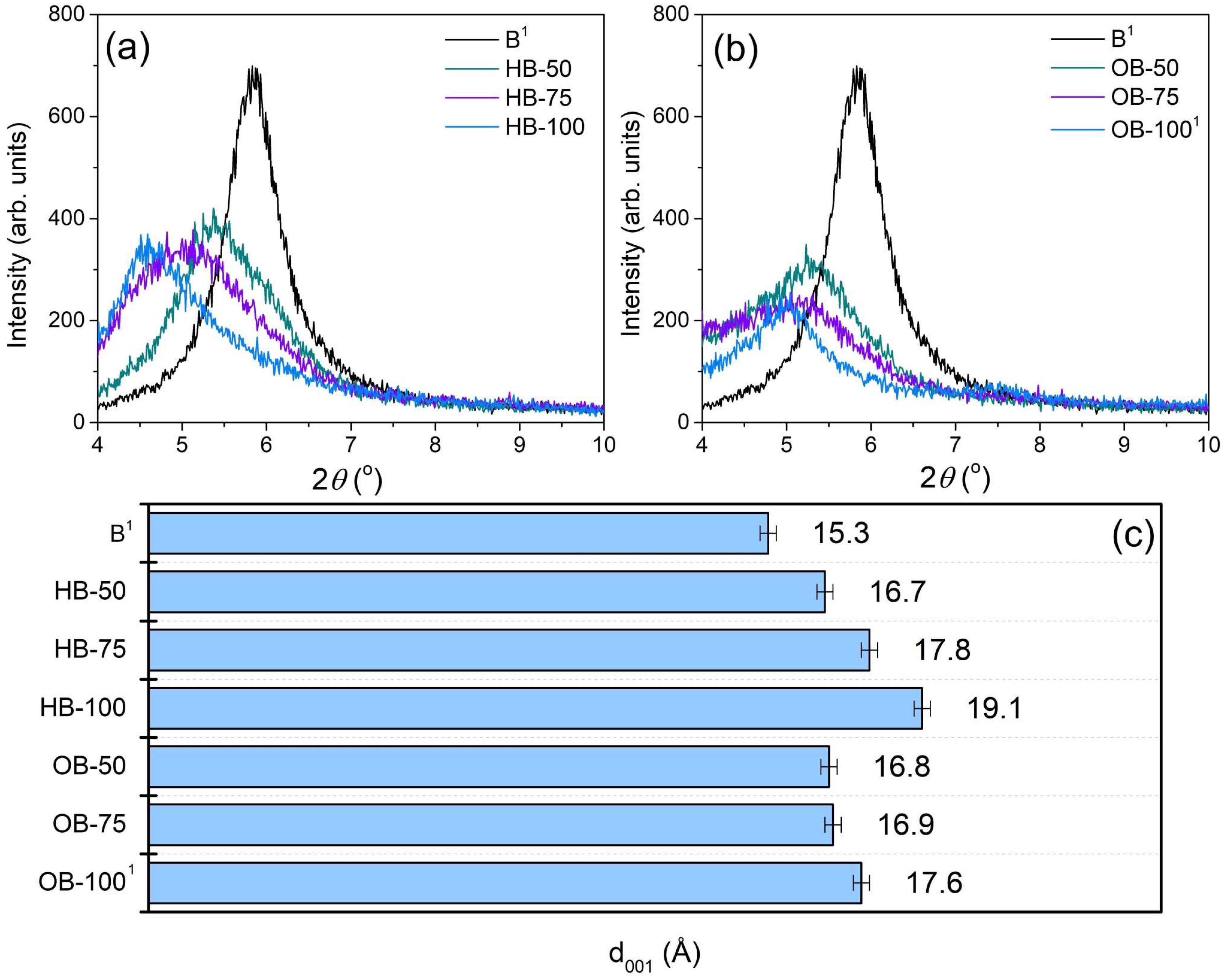 Processes 12 00096 g003