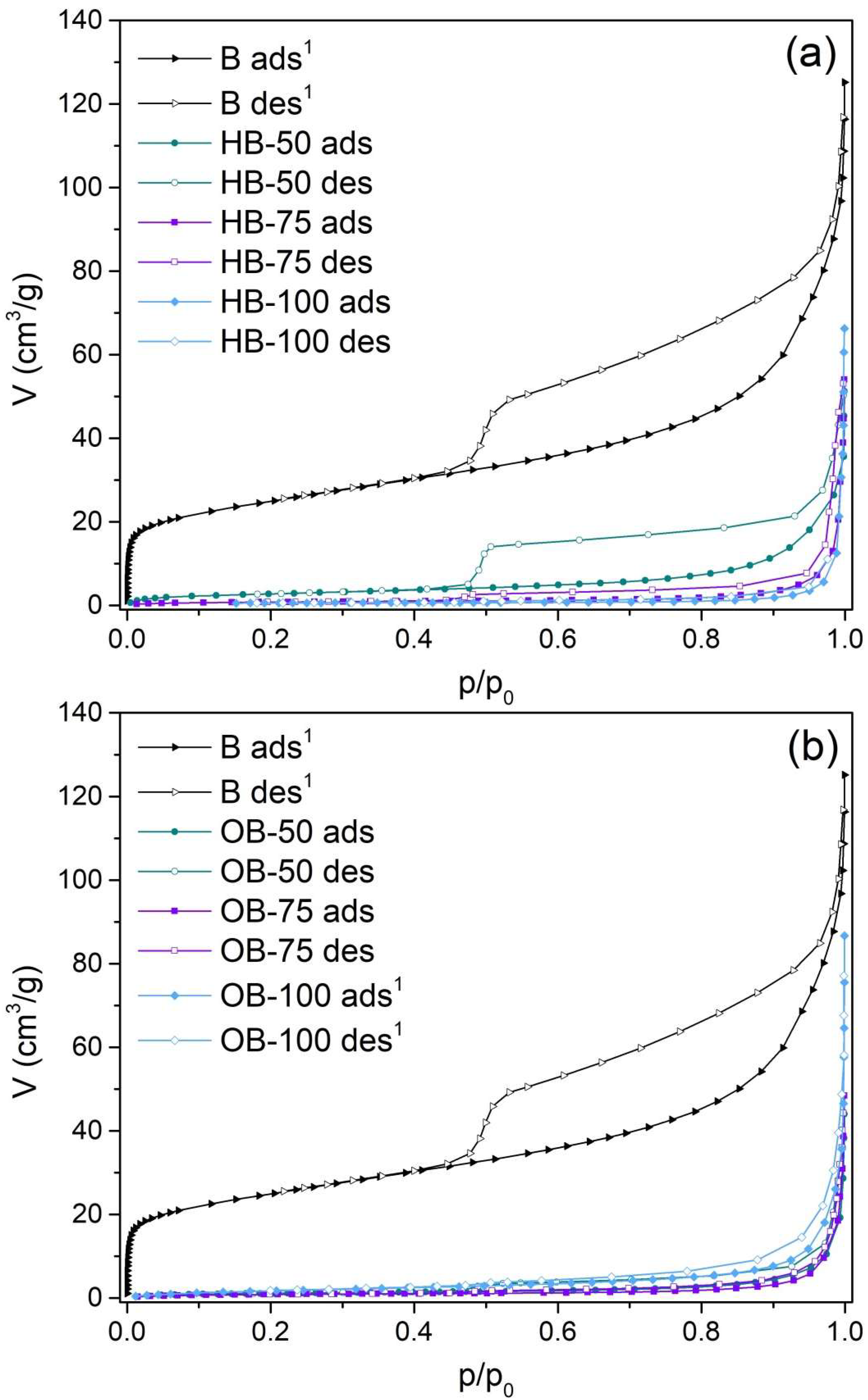 Processes 12 00096 g004
