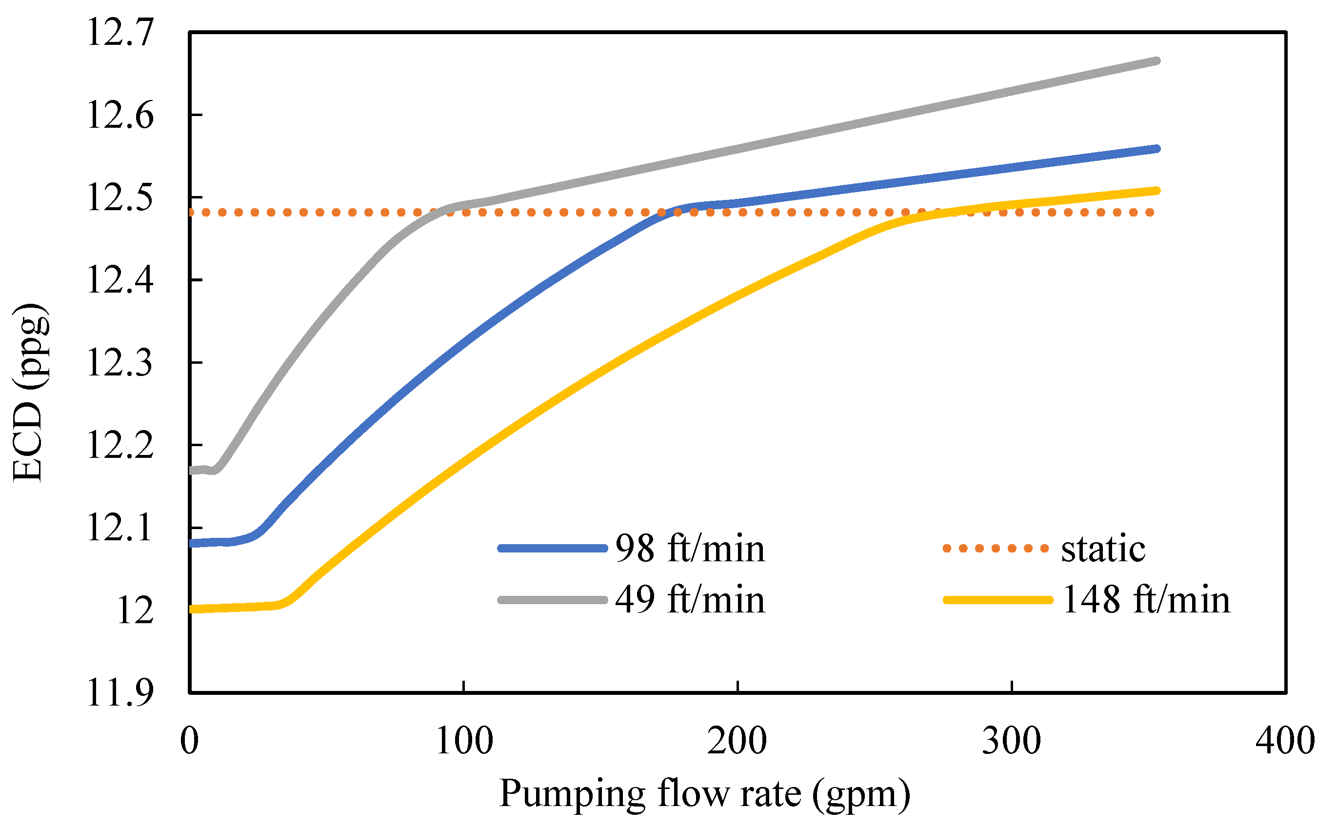 Processes 12 00097 g005