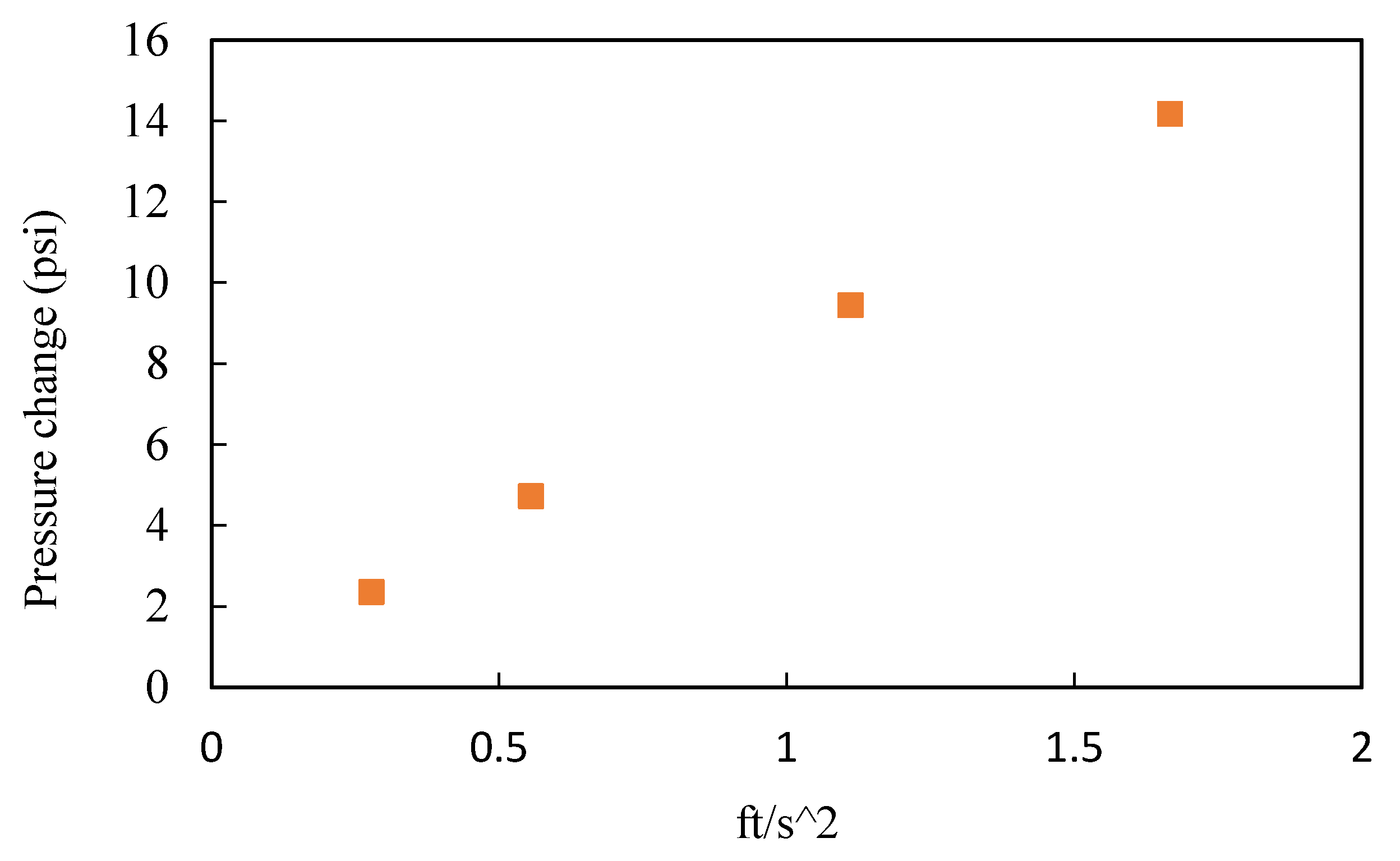 Processes 12 00097 g006