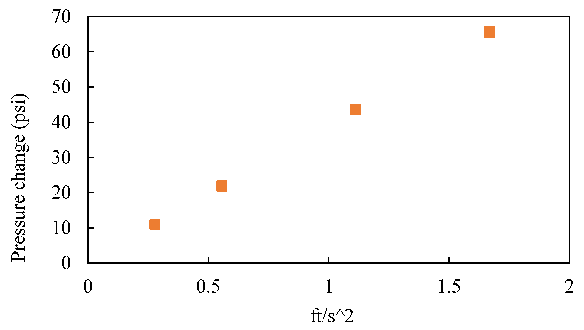 Processes 12 00097 g007