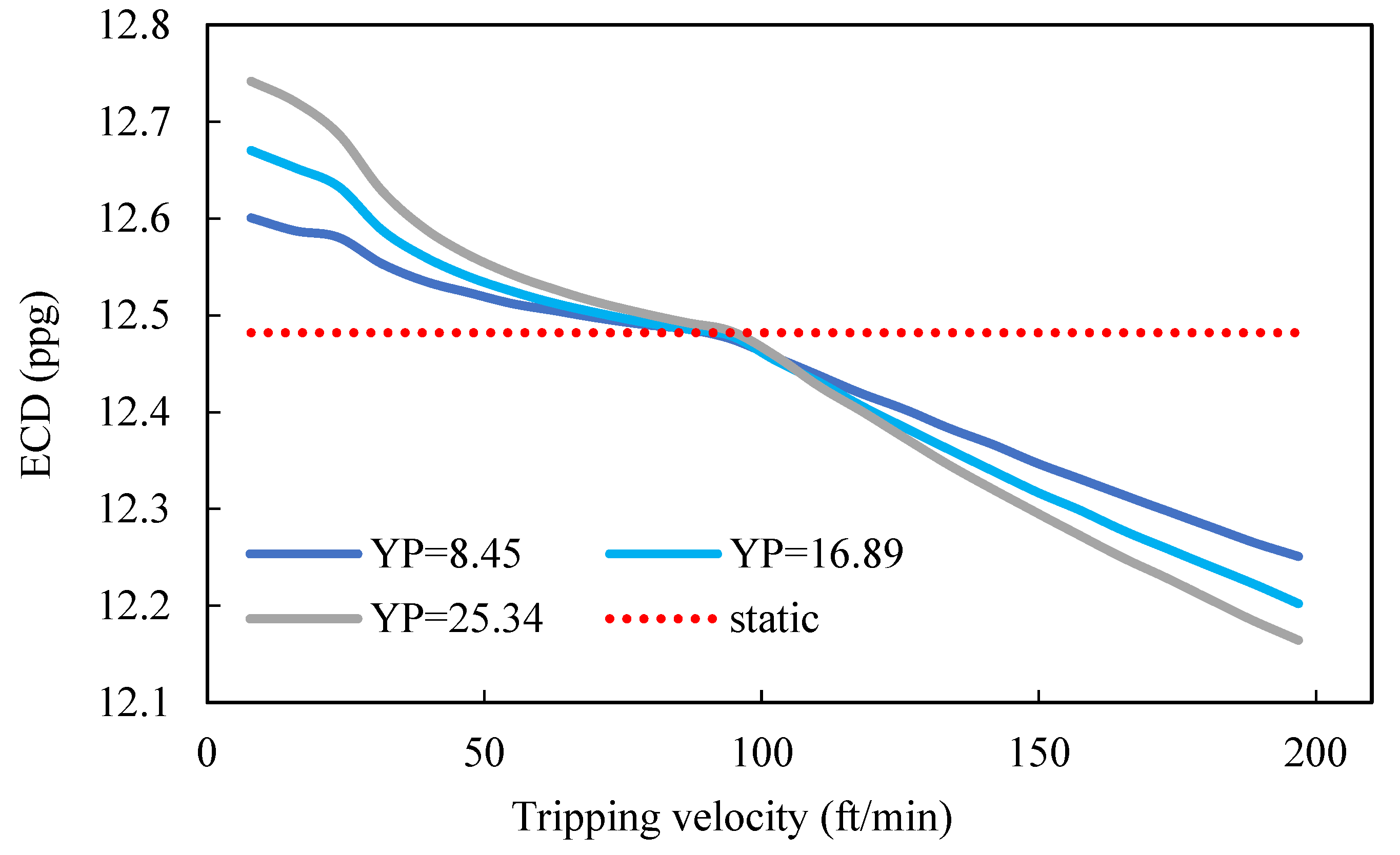 Processes 12 00097 g008