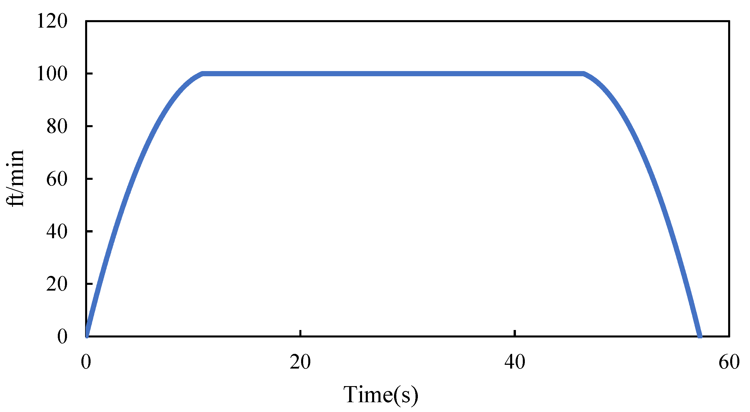 Processes 12 00097 g012