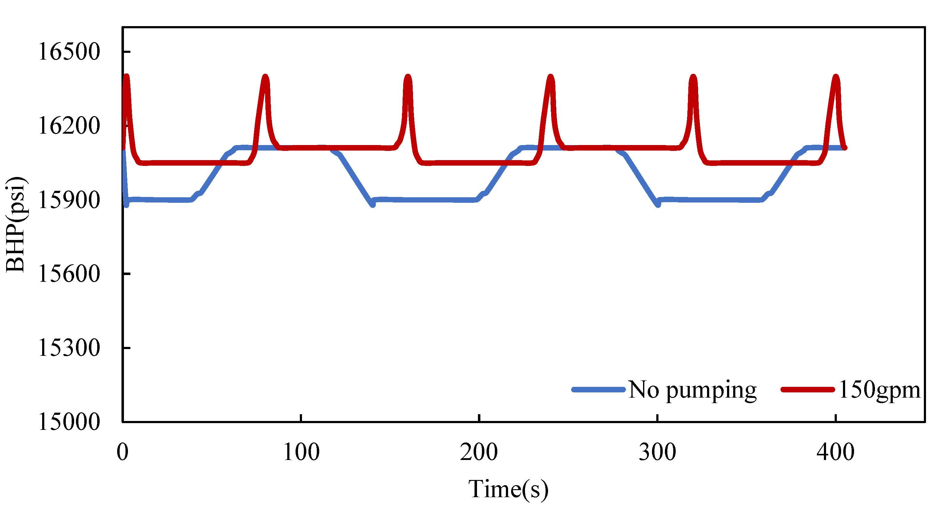 Processes 12 00097 g013