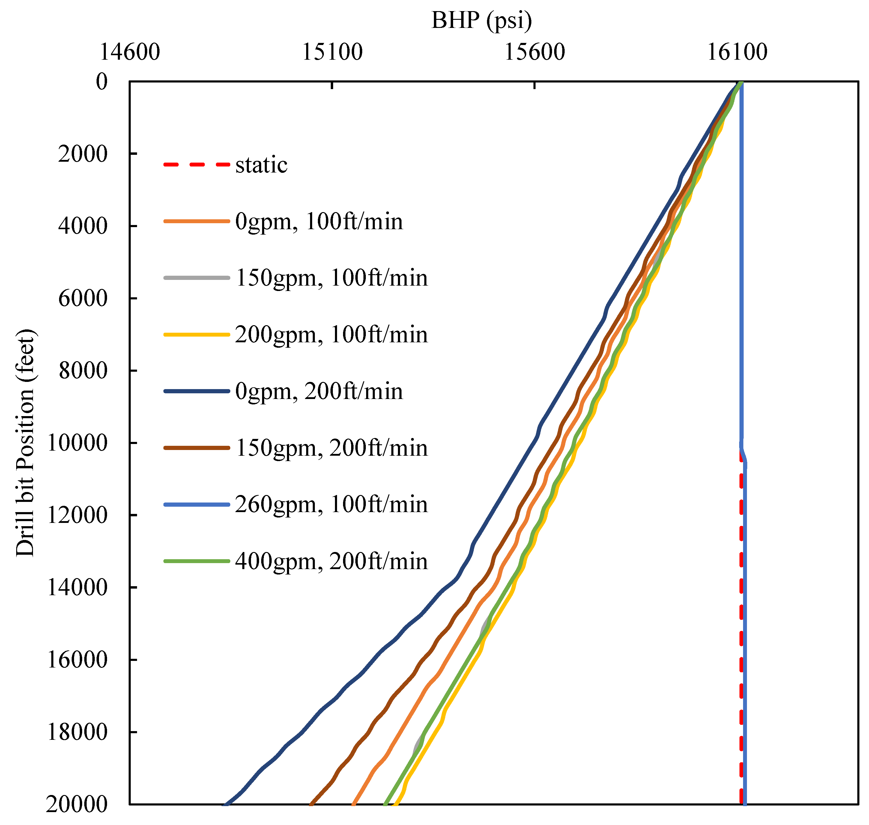 Processes 12 00097 g014
