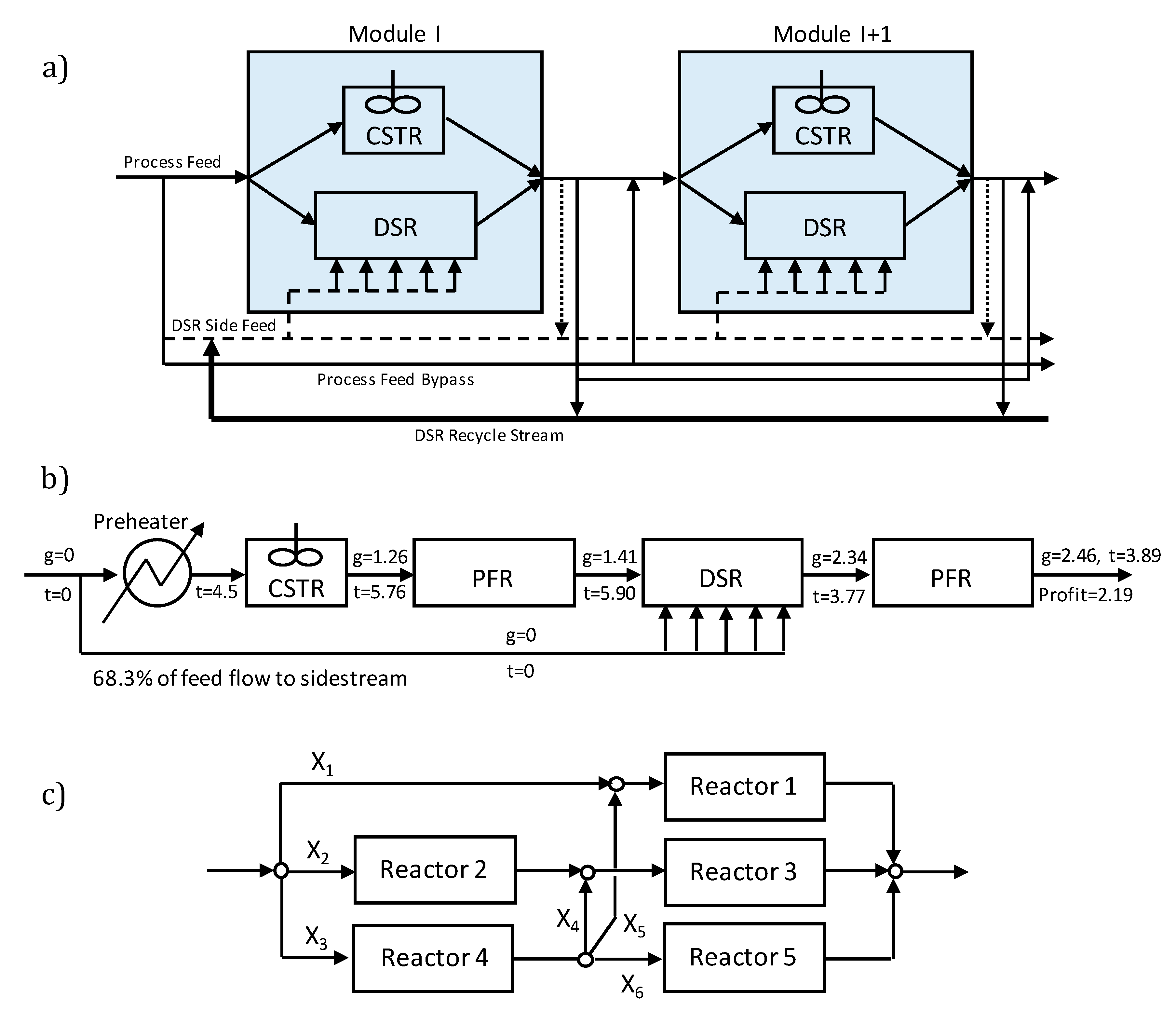 Processes 12 00107 g001