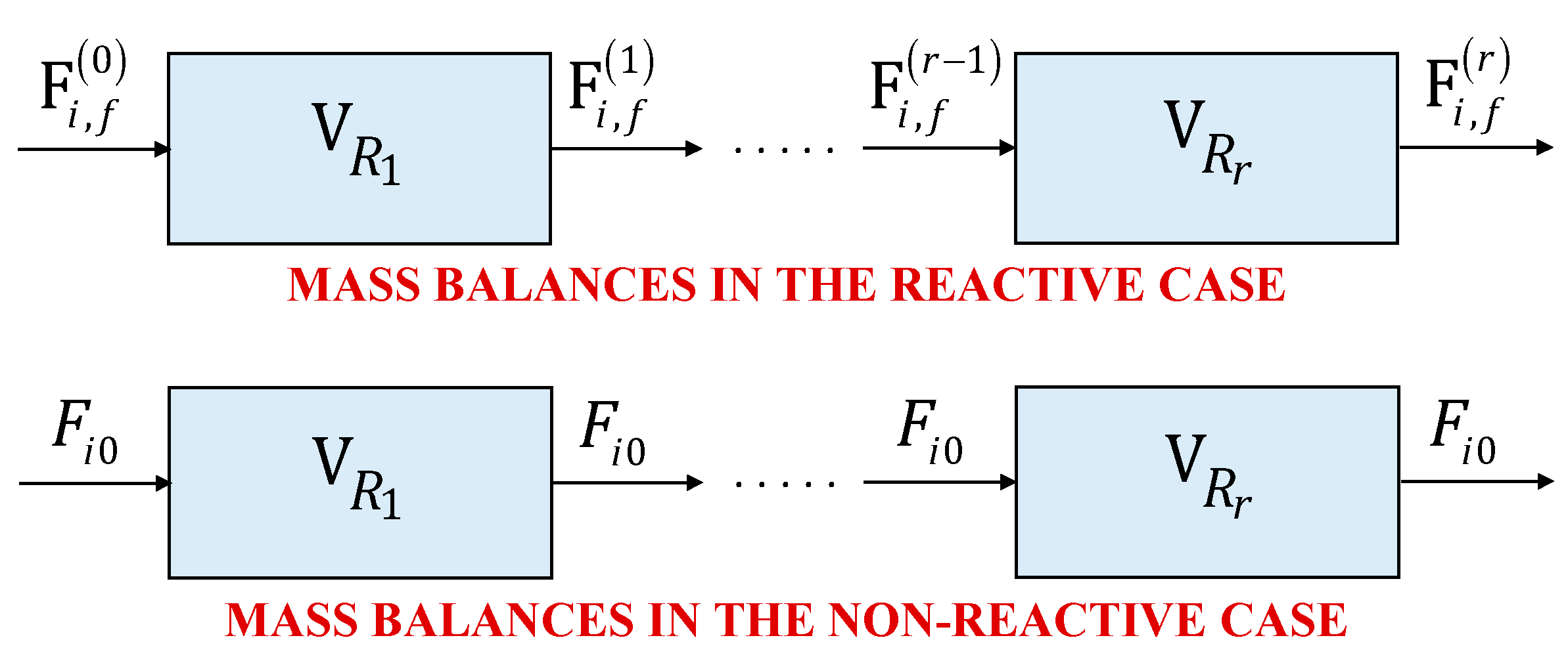 Processes 12 00107 g004