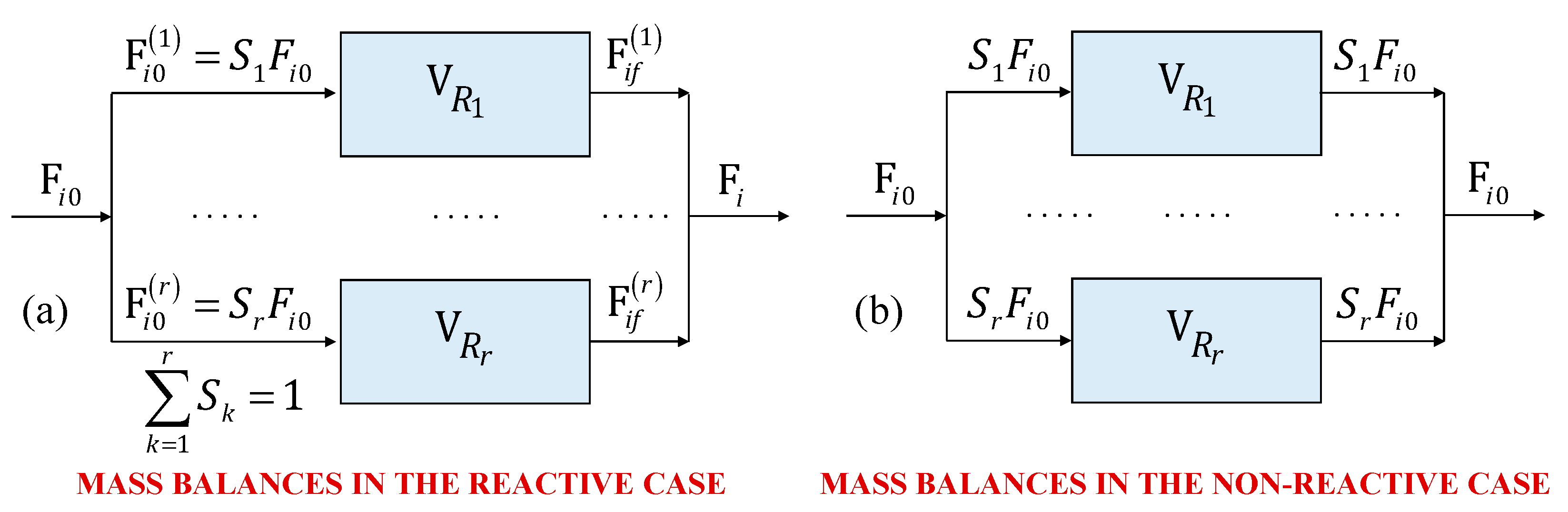Processes 12 00107 g005