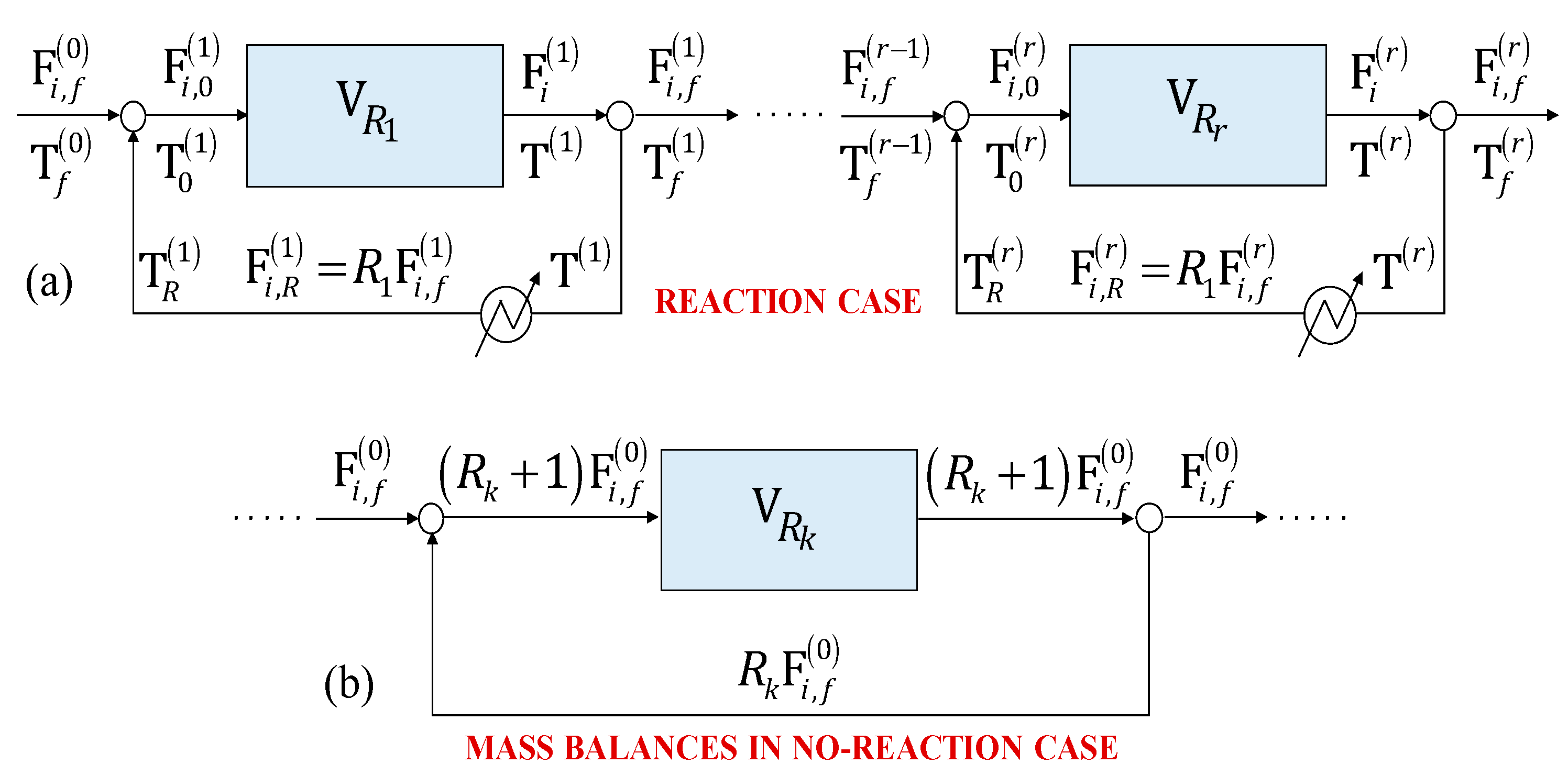 Processes 12 00107 g006