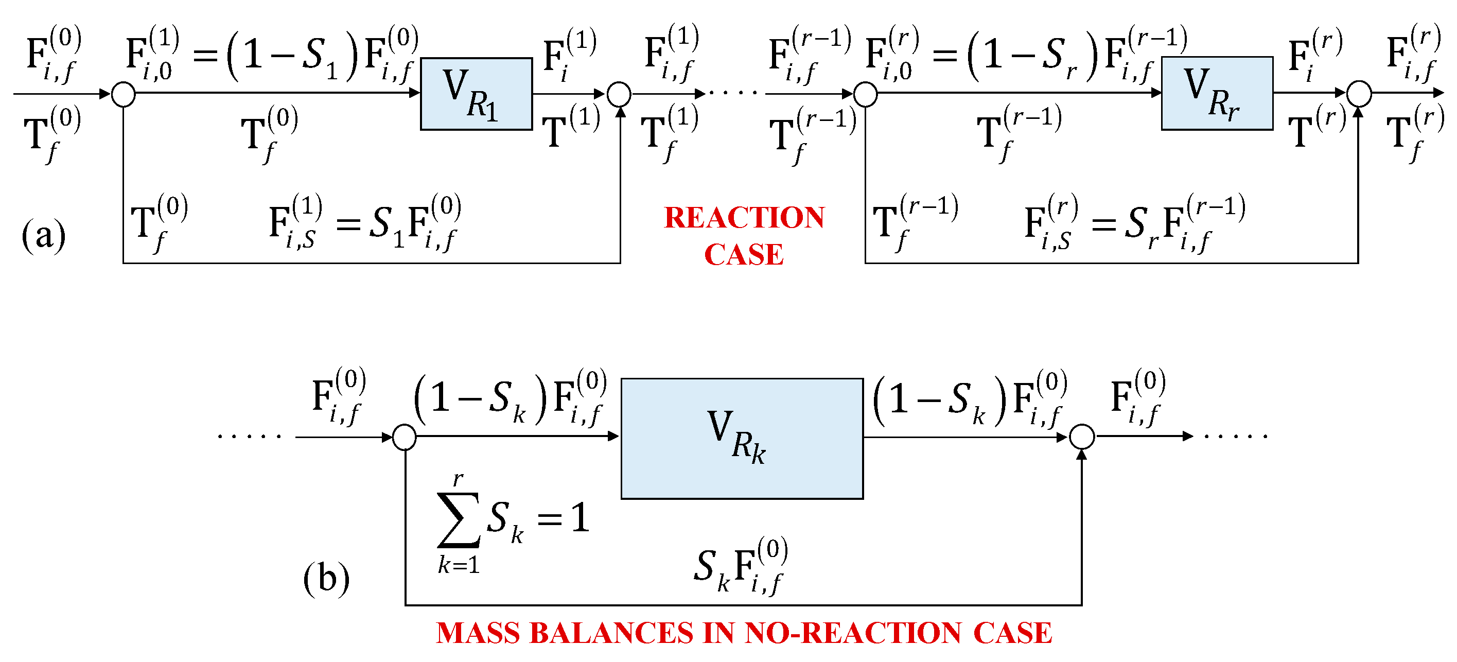 Processes 12 00107 g008