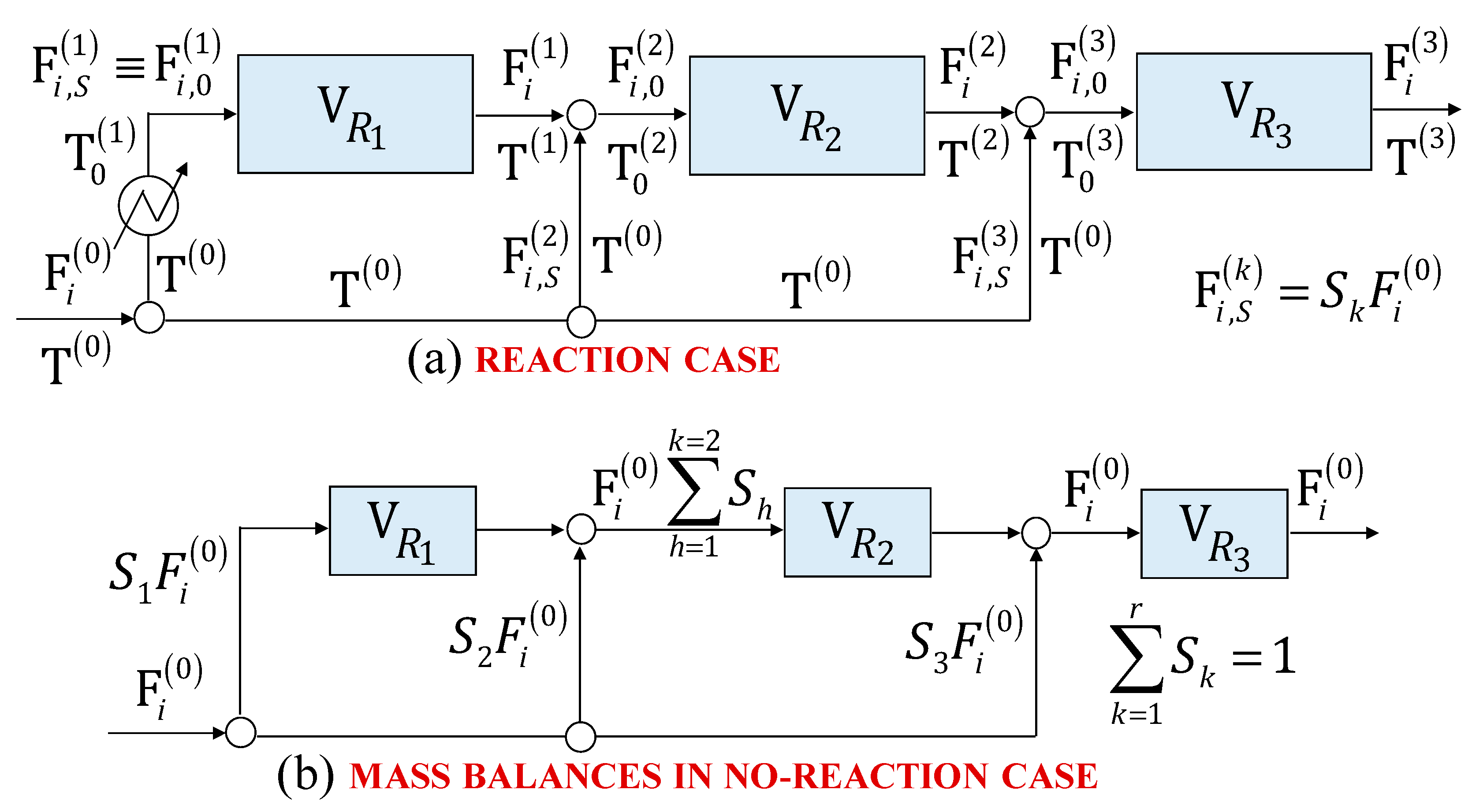 Processes 12 00107 g010