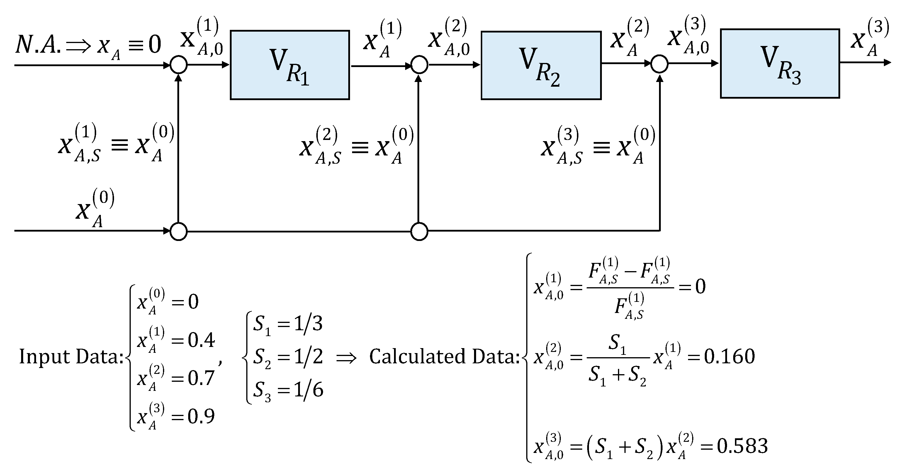 Processes 12 00107 g012