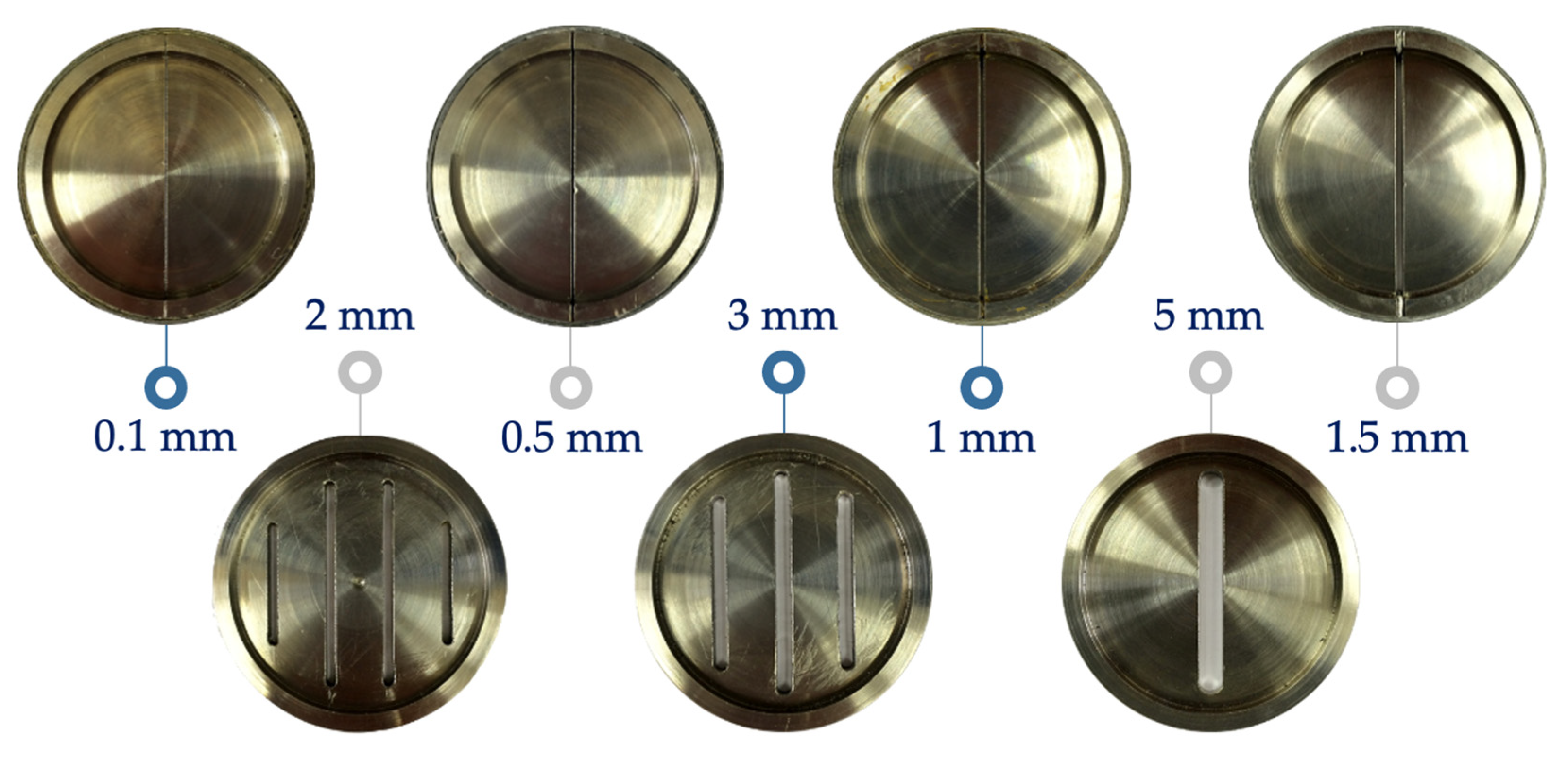 Processes 12 00114 g004