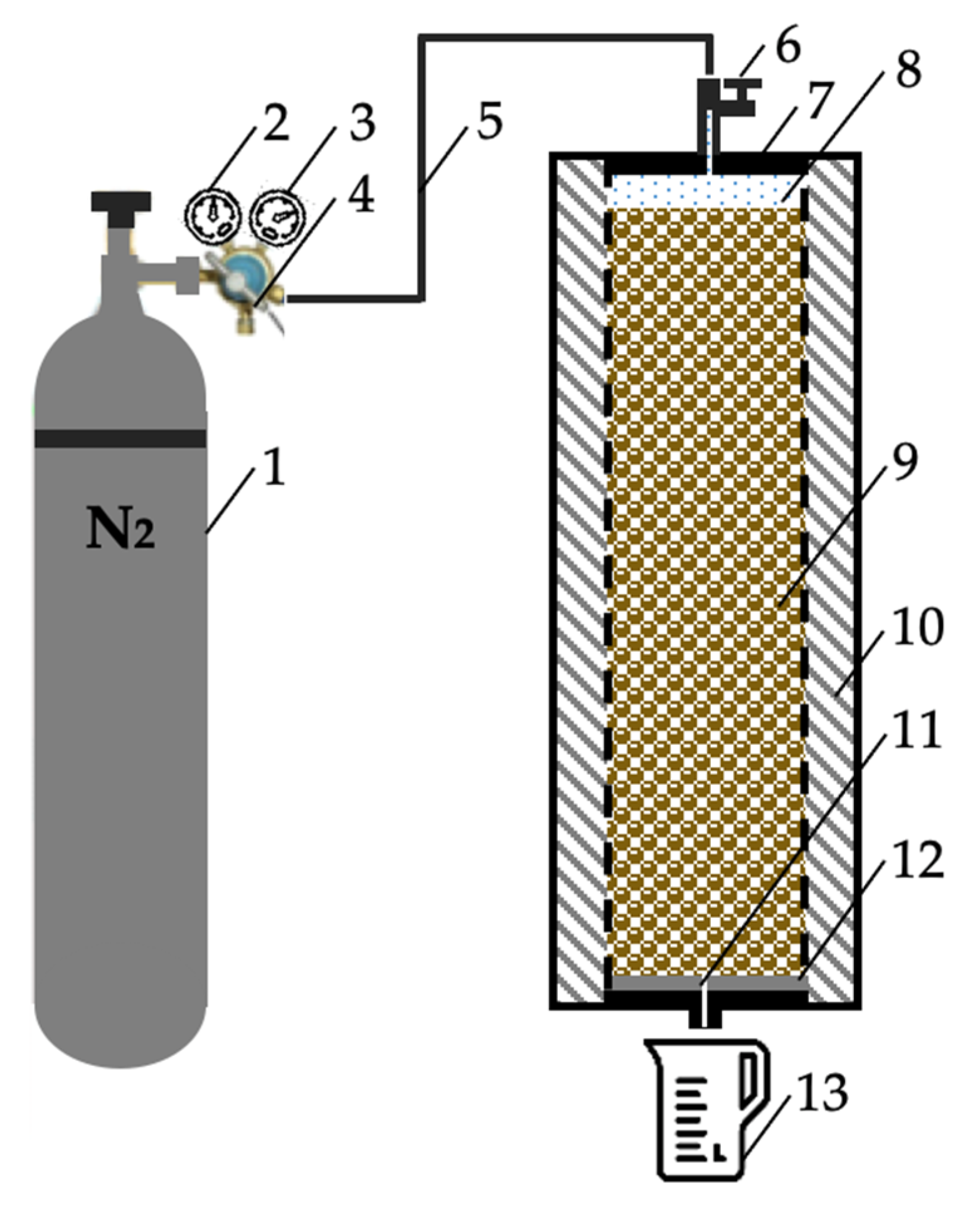 Processes 12 00114 g006