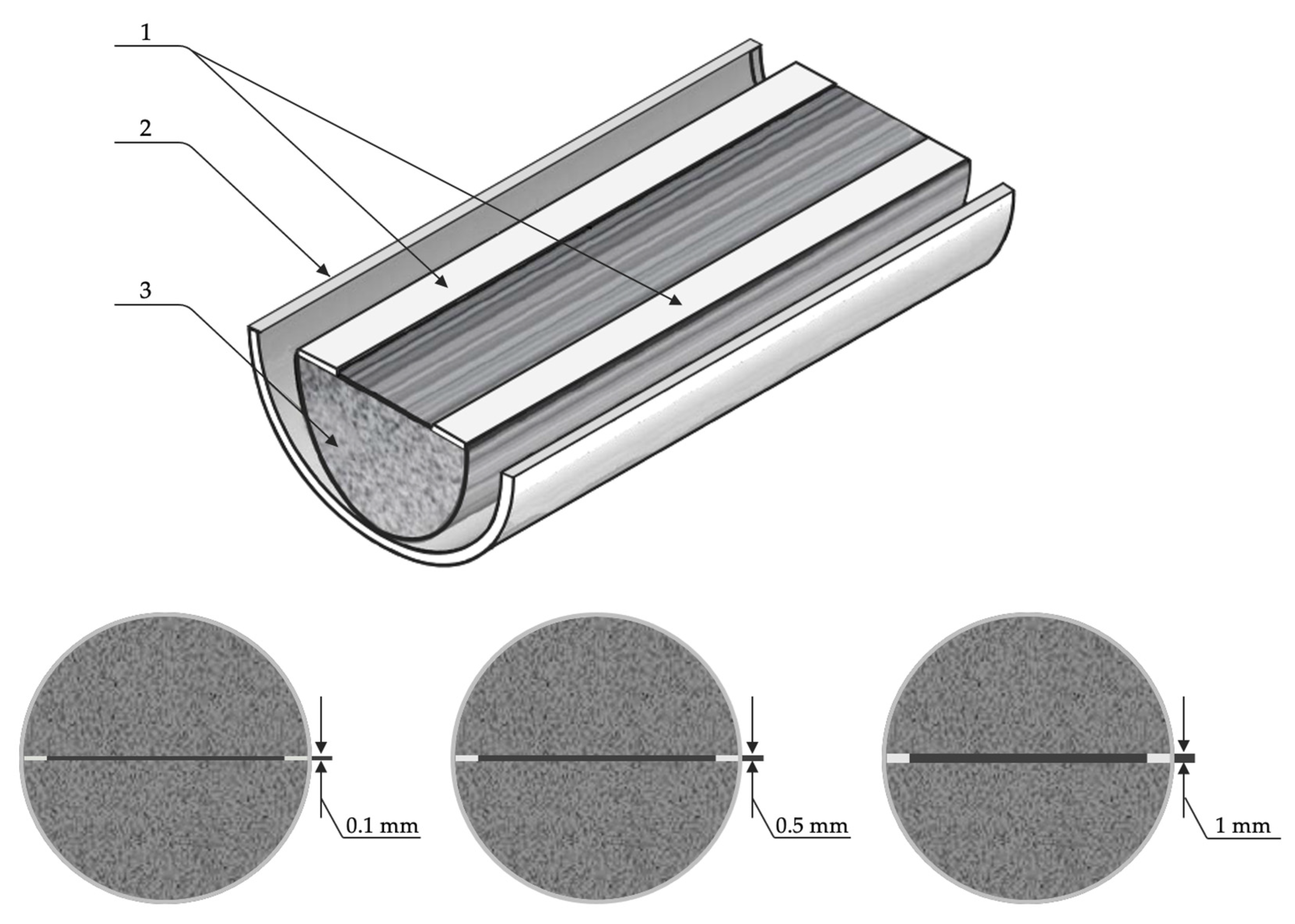 Processes 12 00114 g008