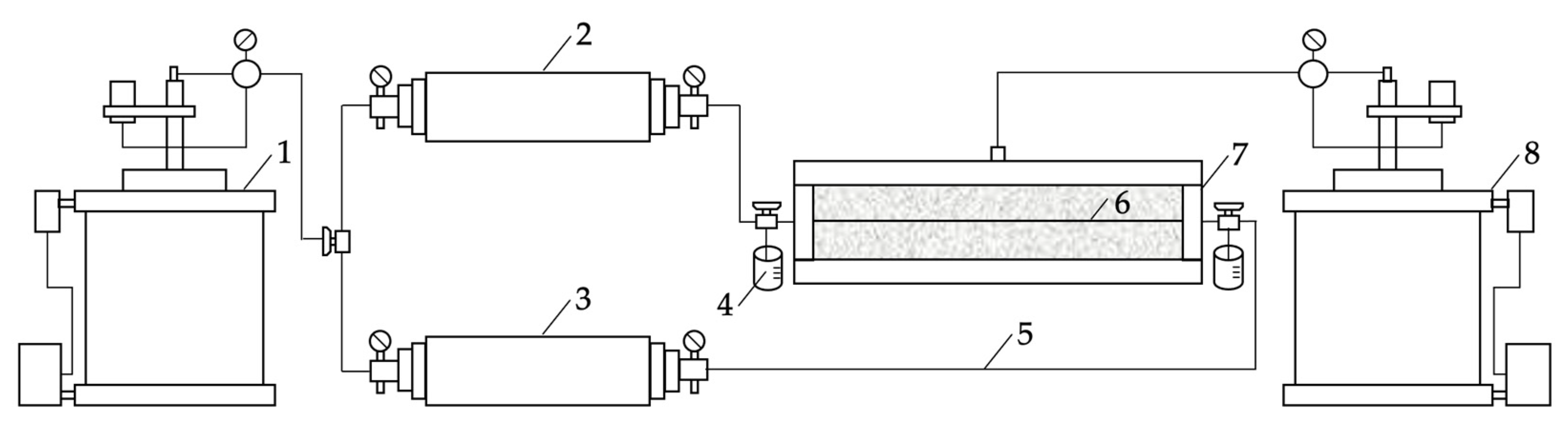 Processes 12 00114 g011