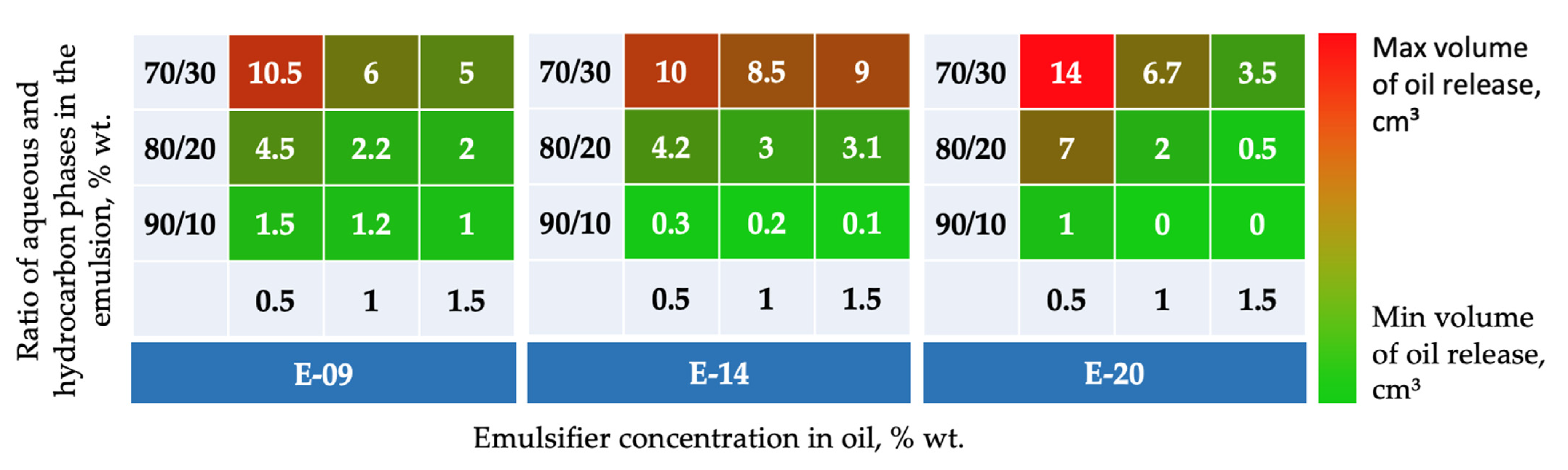 Processes 12 00114 g013