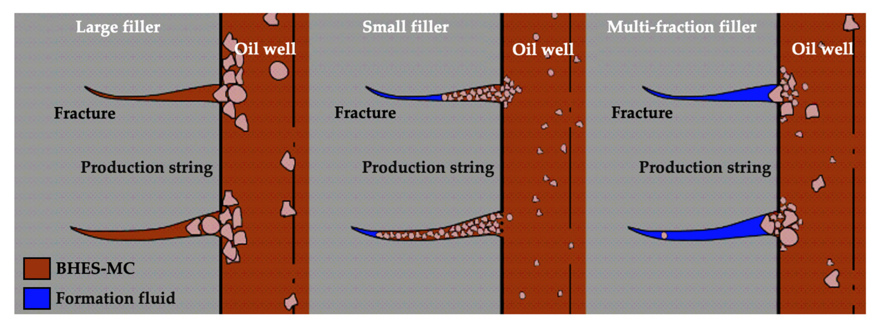 Processes 12 00114 g015