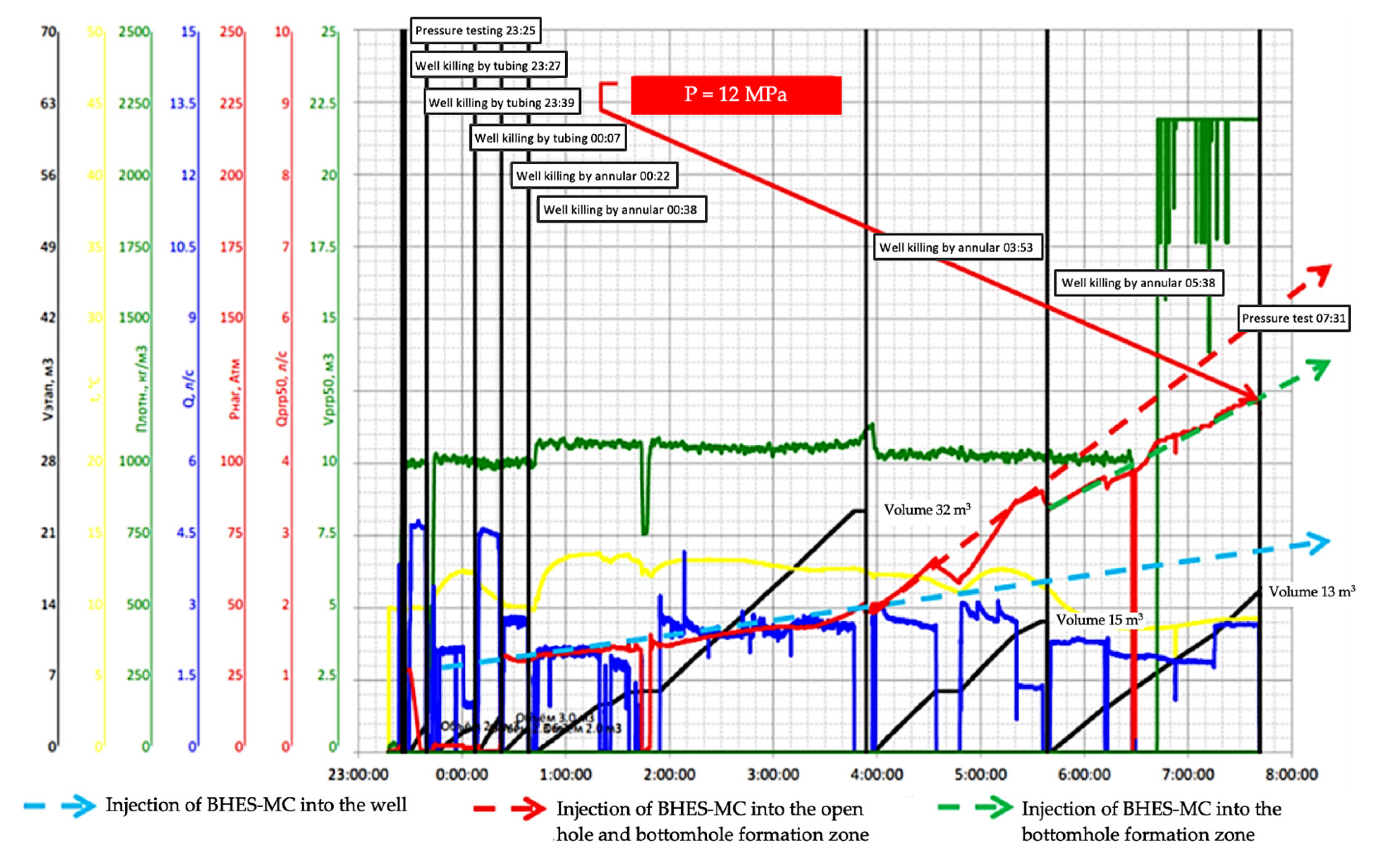 Processes 12 00114 g019