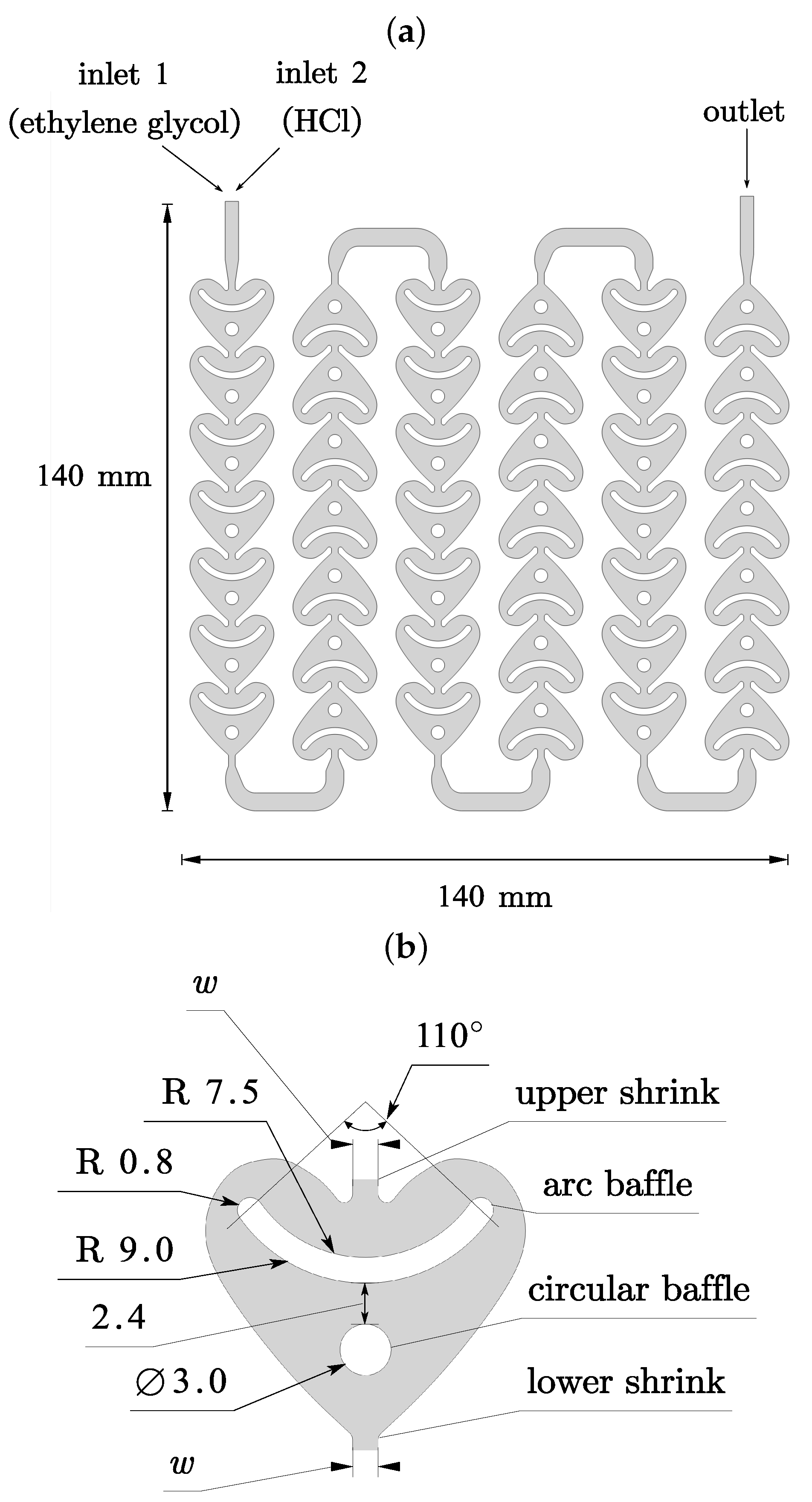 Processes 12 00122 g001 Processes 12 00122 g001
