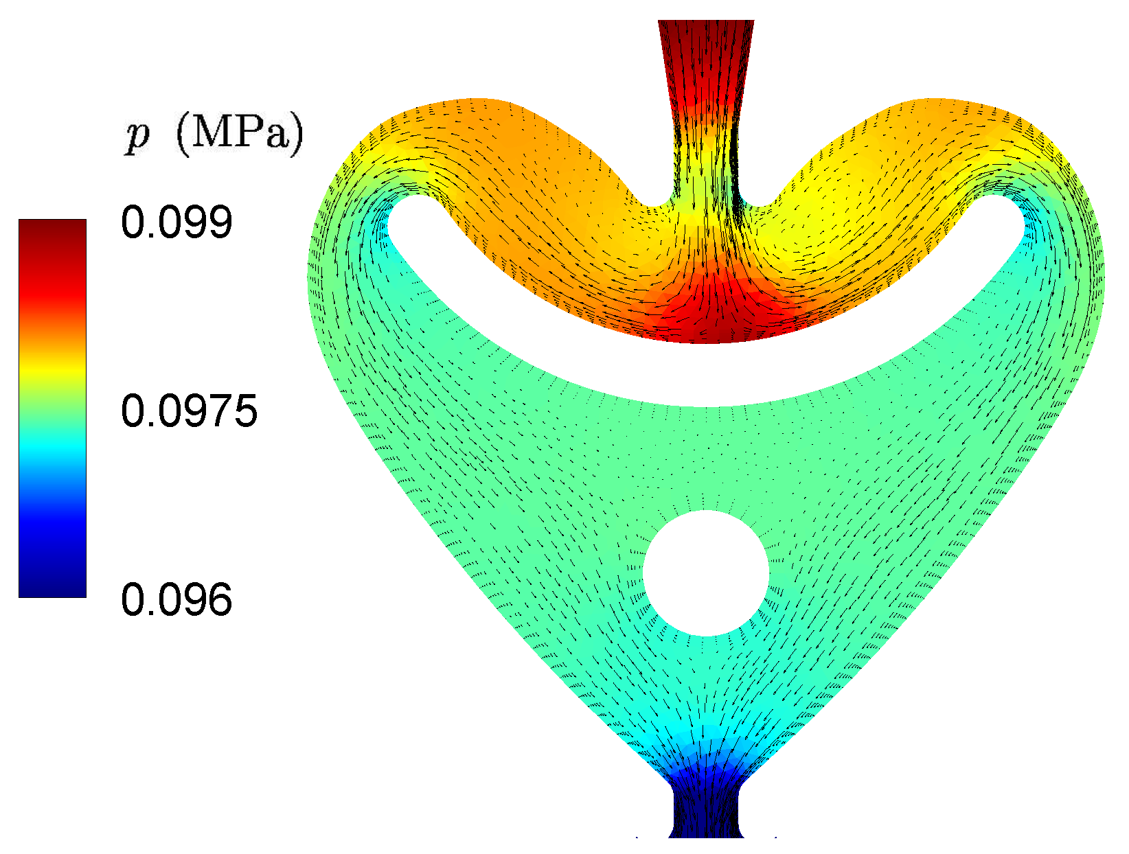 Processes 12 00122 g005 Processes 12 00122 g005