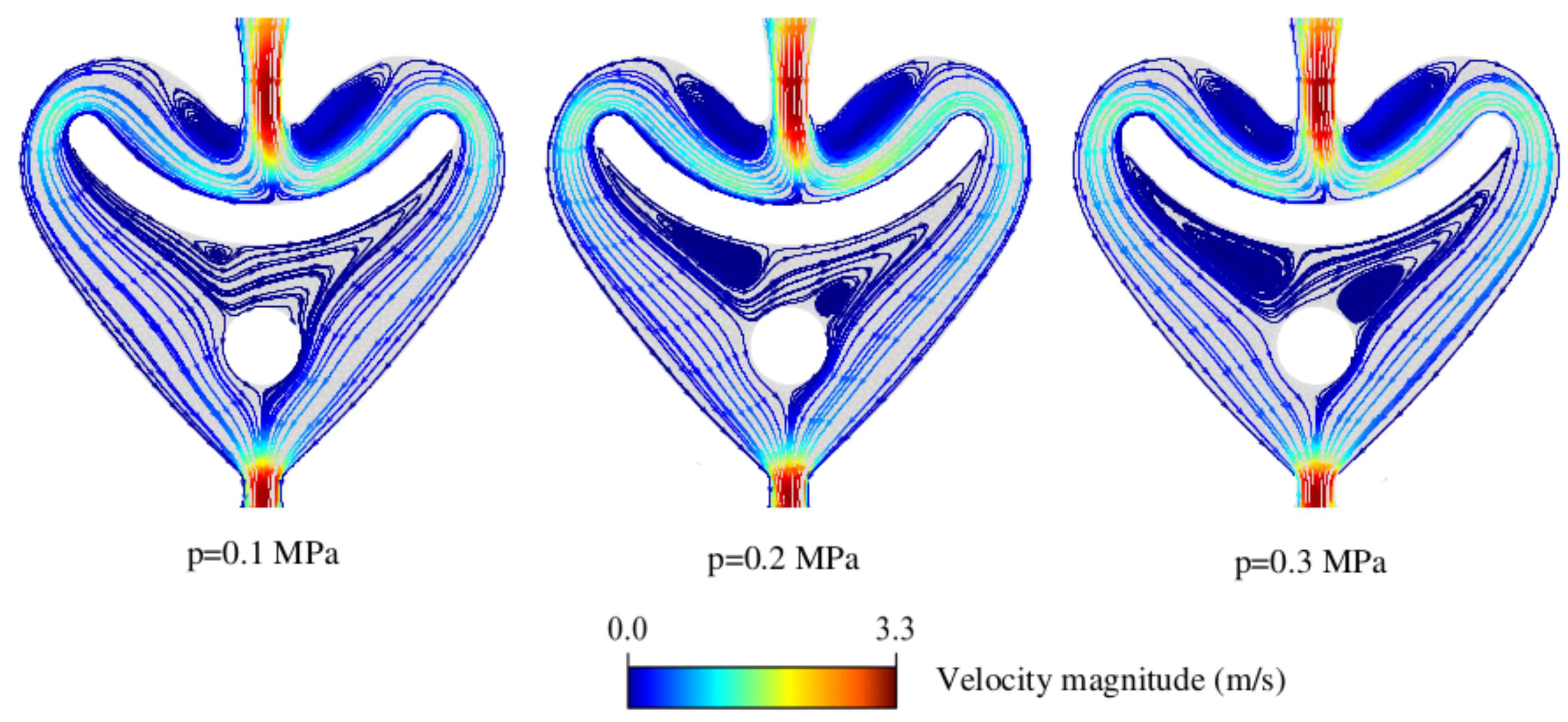 Processes 12 00122 g006 Processes 12 00122 g006